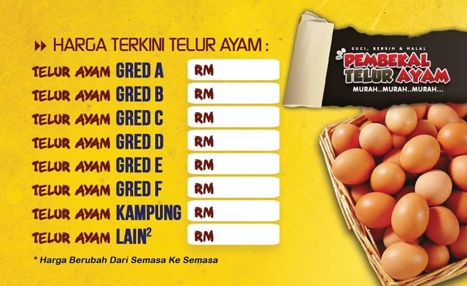 Berikut Adalah Whatsapp Broadcast Sis Erinliza Haris Facebook