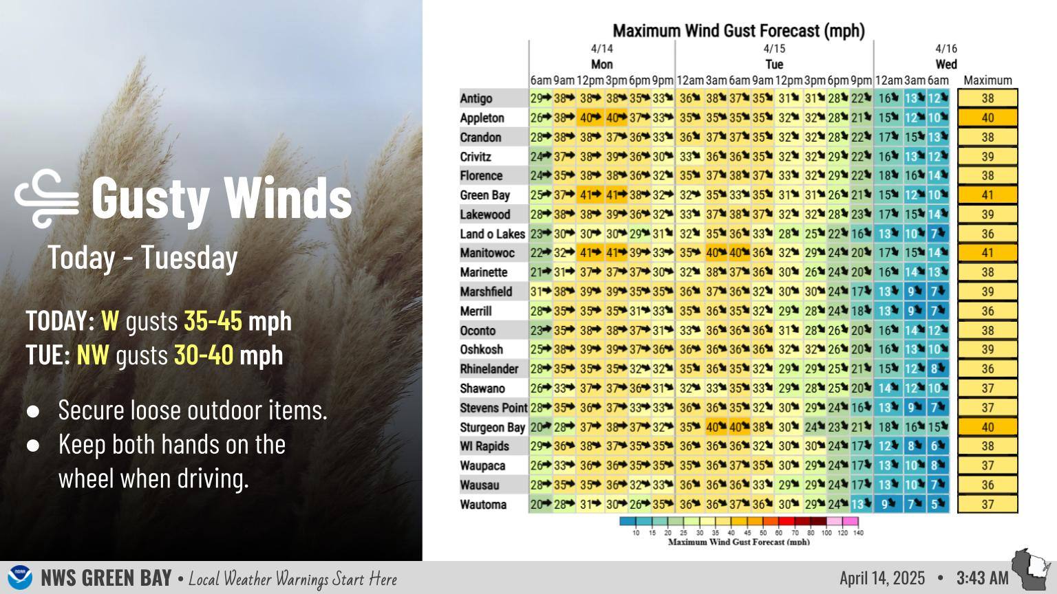 Wisconsin Weather | Facebook