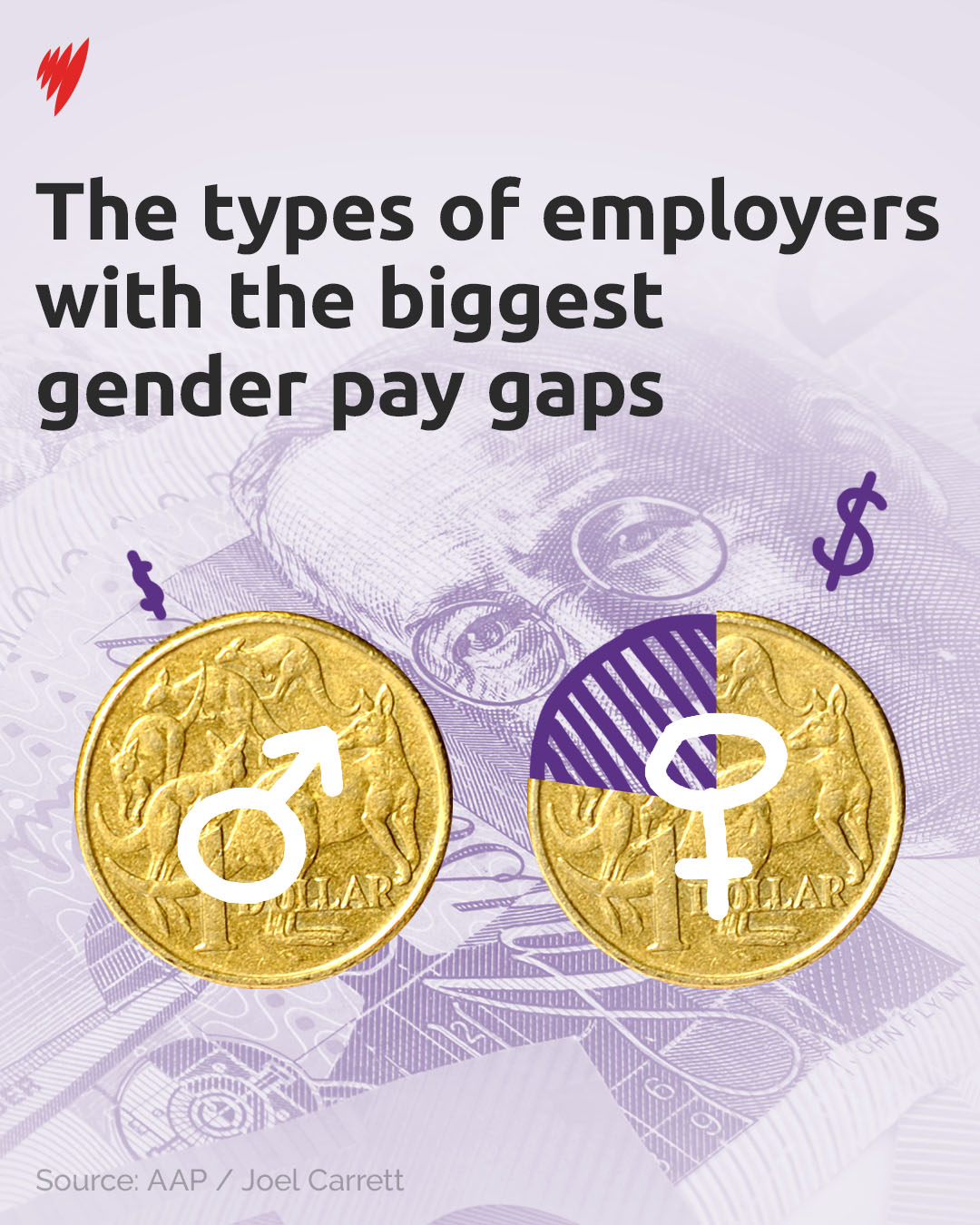 SBS - High-paying employers are more likely to have larger gender pay ...