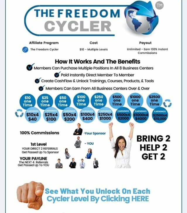 My Freedom in 365 - Affiliate Marketing Business Opportunity