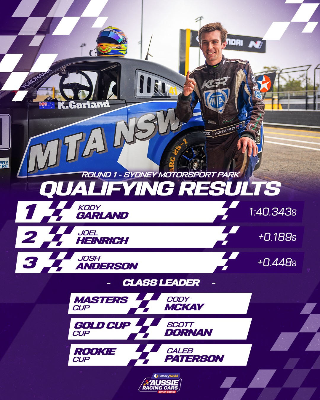 🚨 POLE POSITION! 🚨 Kody Garland puts... - Aussie Racing Cars | Facebook