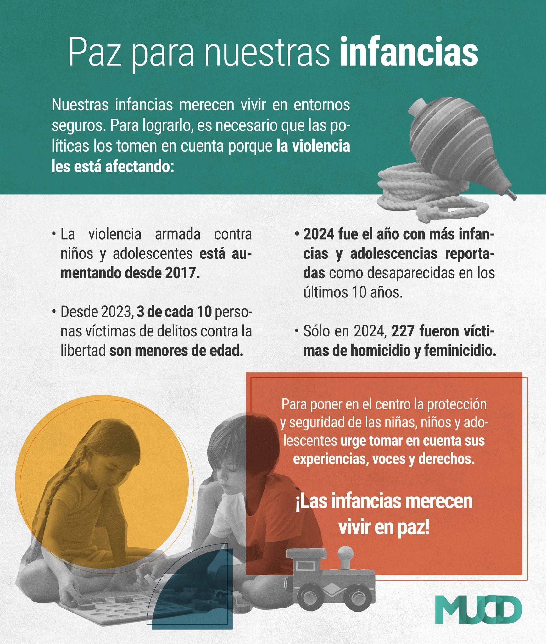 México Unido Contra la Delincuencia MUCD | Mexico City