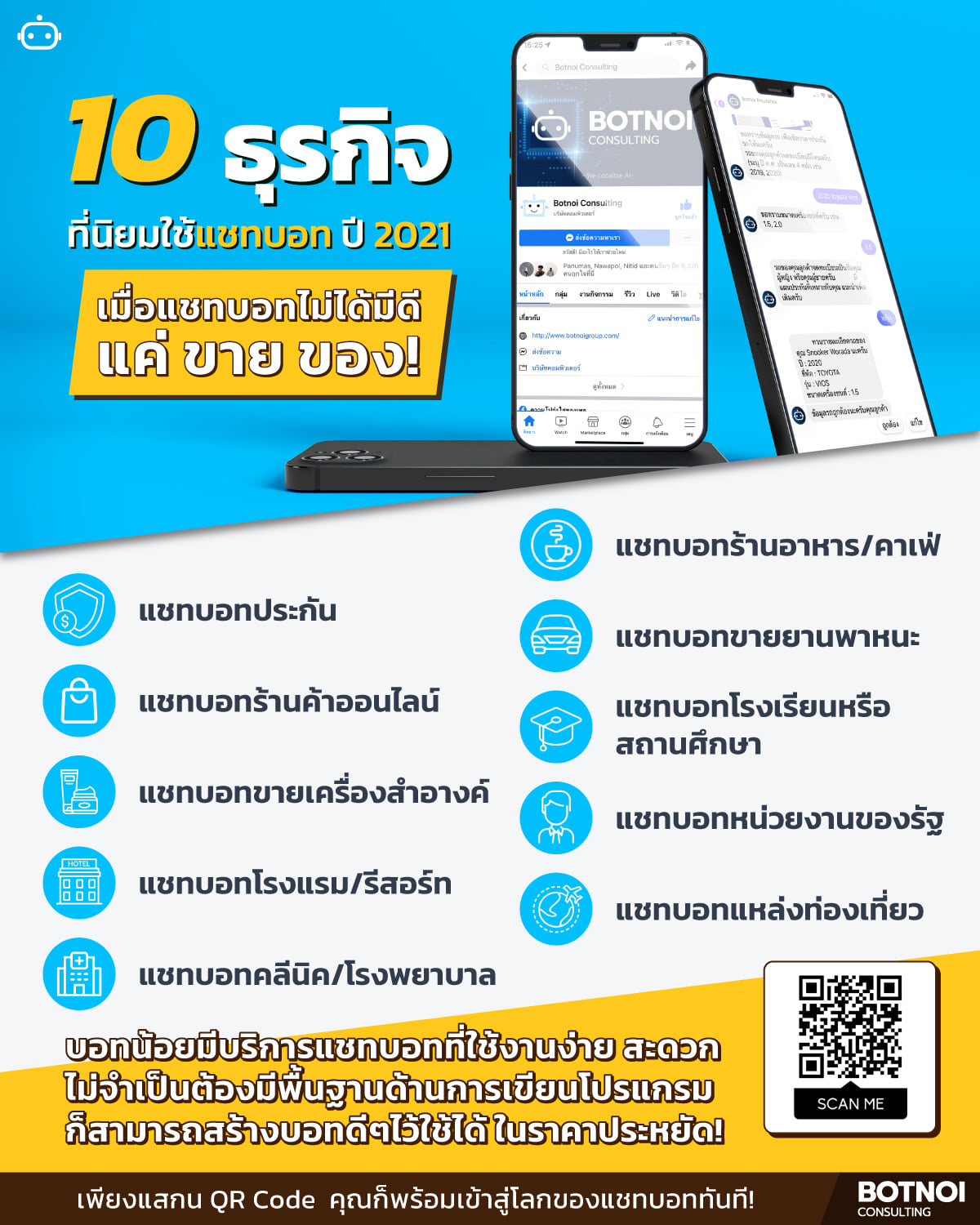 Botnoi Group - 📍10 ธุรกิจที่นิยมใช้ แชทบอท ปี 2021 เมื่อ... | Facebook