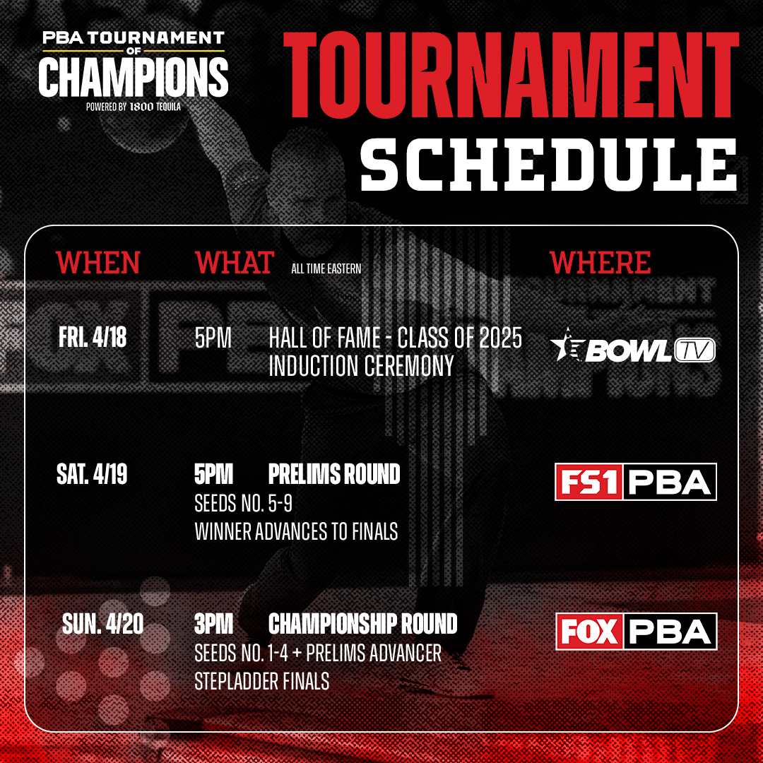 Professional... - Professional Bowlers Association (PBA)