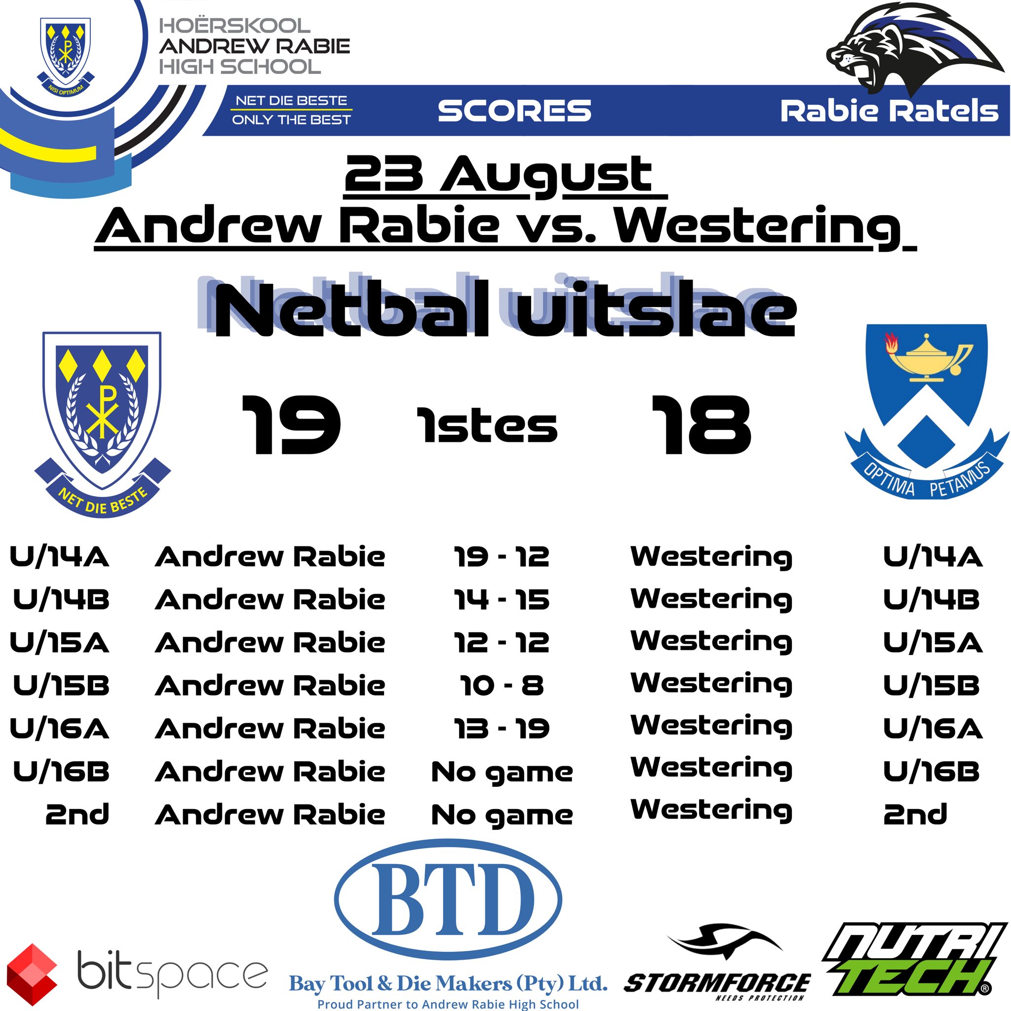 Hoërskool Andrew Rabie High School Public Page | Port Elizabeth