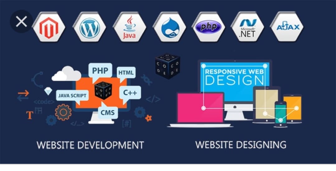 Core-2 Web Development & App solutions