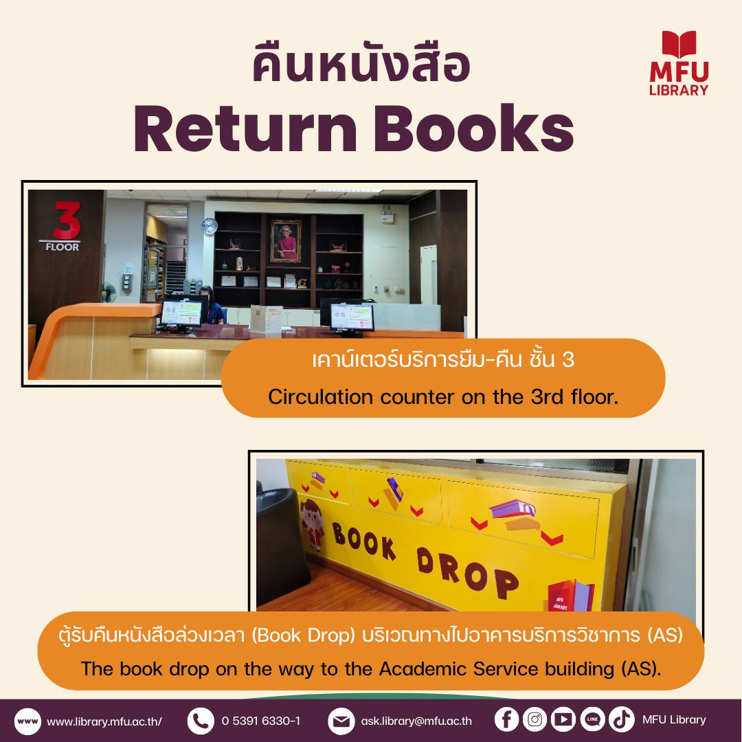 MFU Library - หนังสือครบกำหนดคืนแล้ว จะคืนยังไงได้บ้าง📚... | Facebook