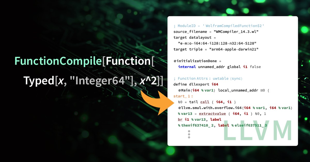 Do you know about the Wolfram Compiler?... - Wolfram Research | Facebook
