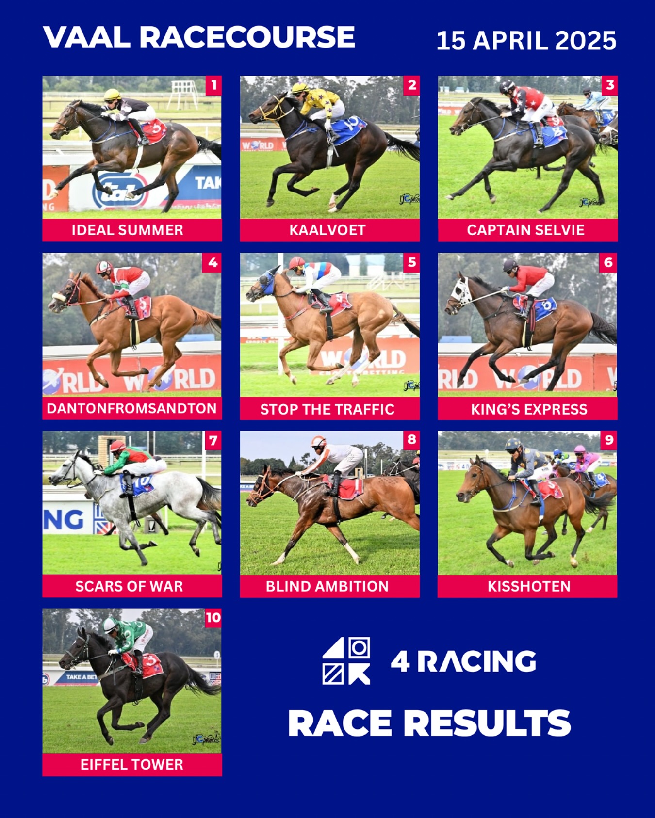 4Racing - 4Racing added a new photo.