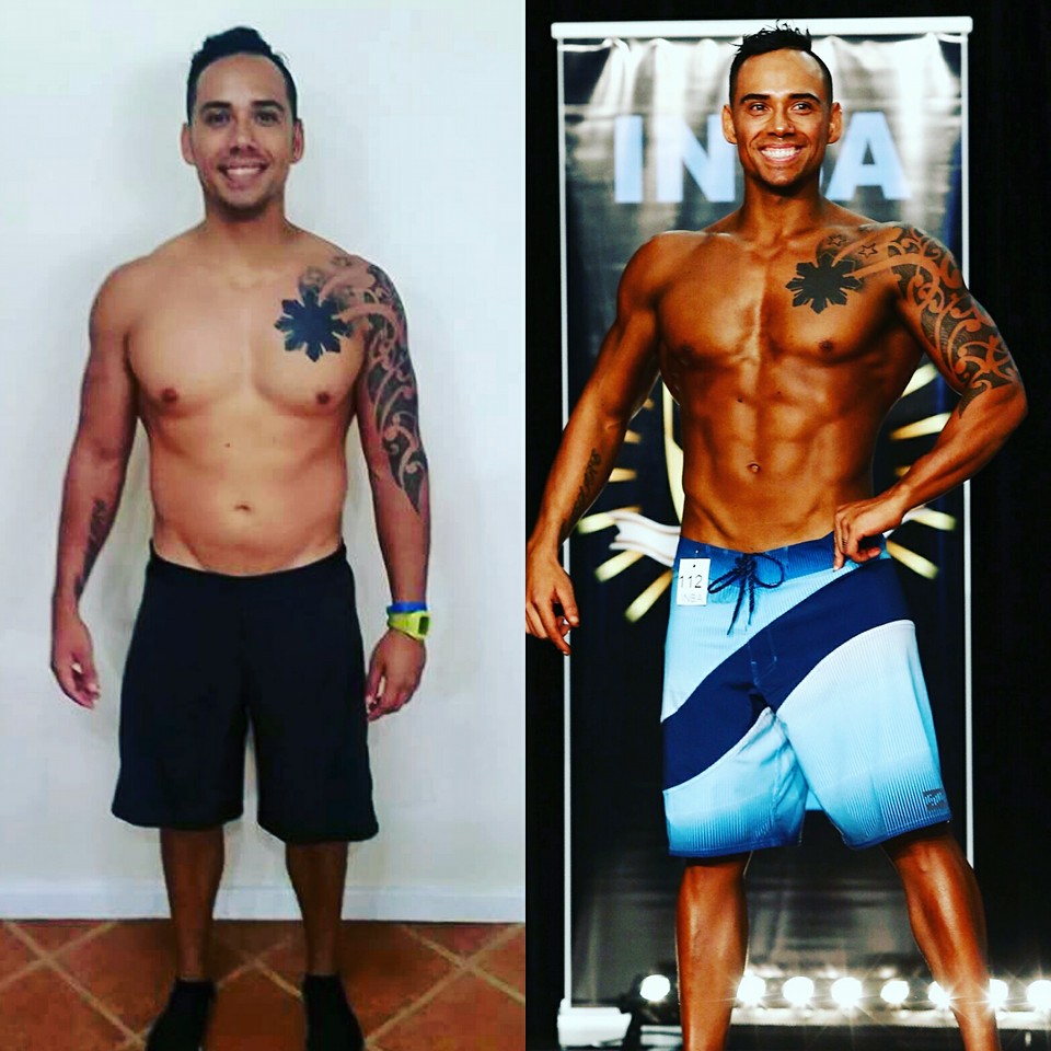 IsaBody Indonesia