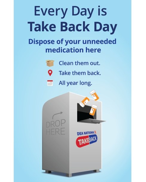 Neptune City Police Department - The 28th National Take Back Initiative ...