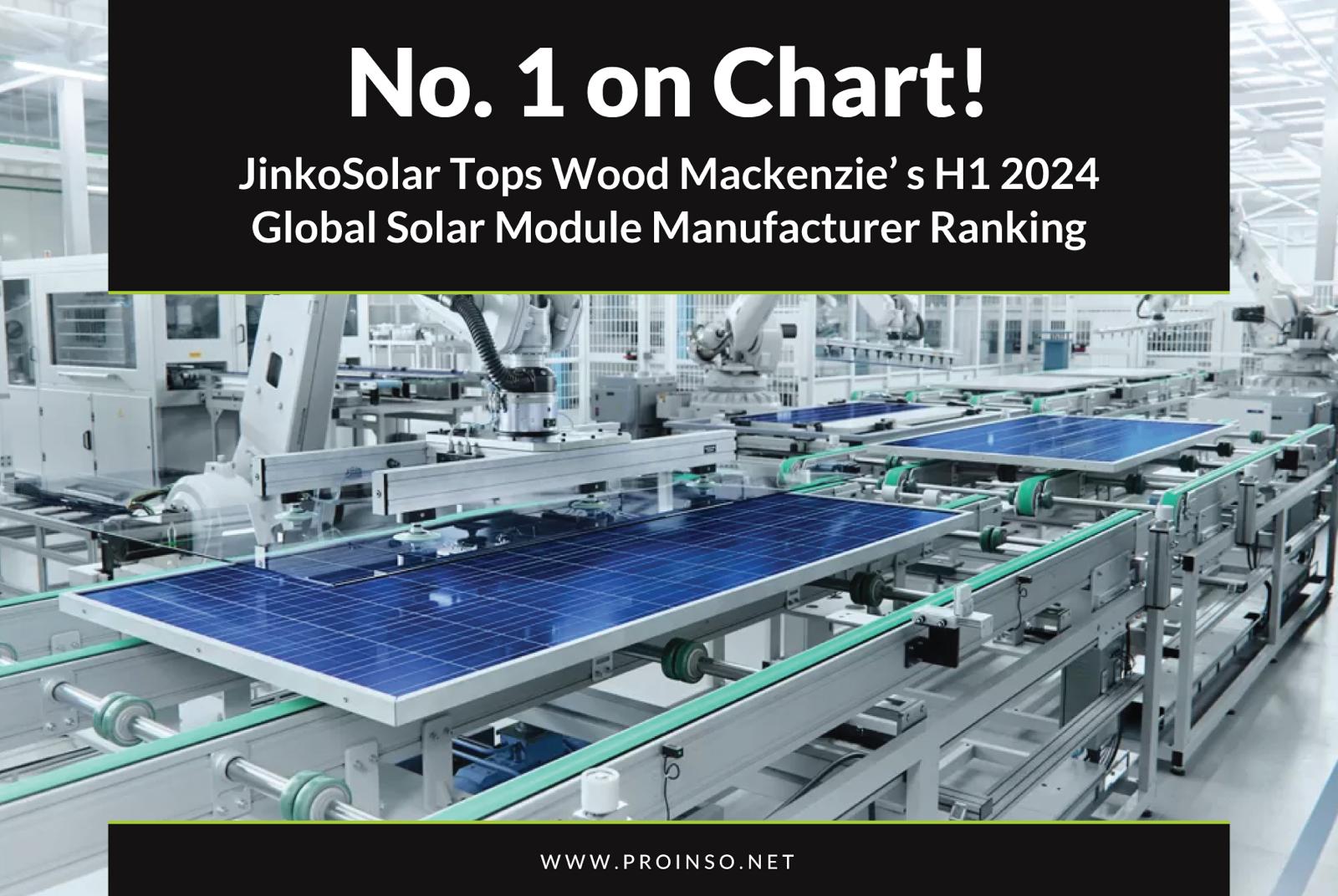 PROINSO PHILIPPINES - Celebrating a Major Milestone: 300GW of Global PV ...