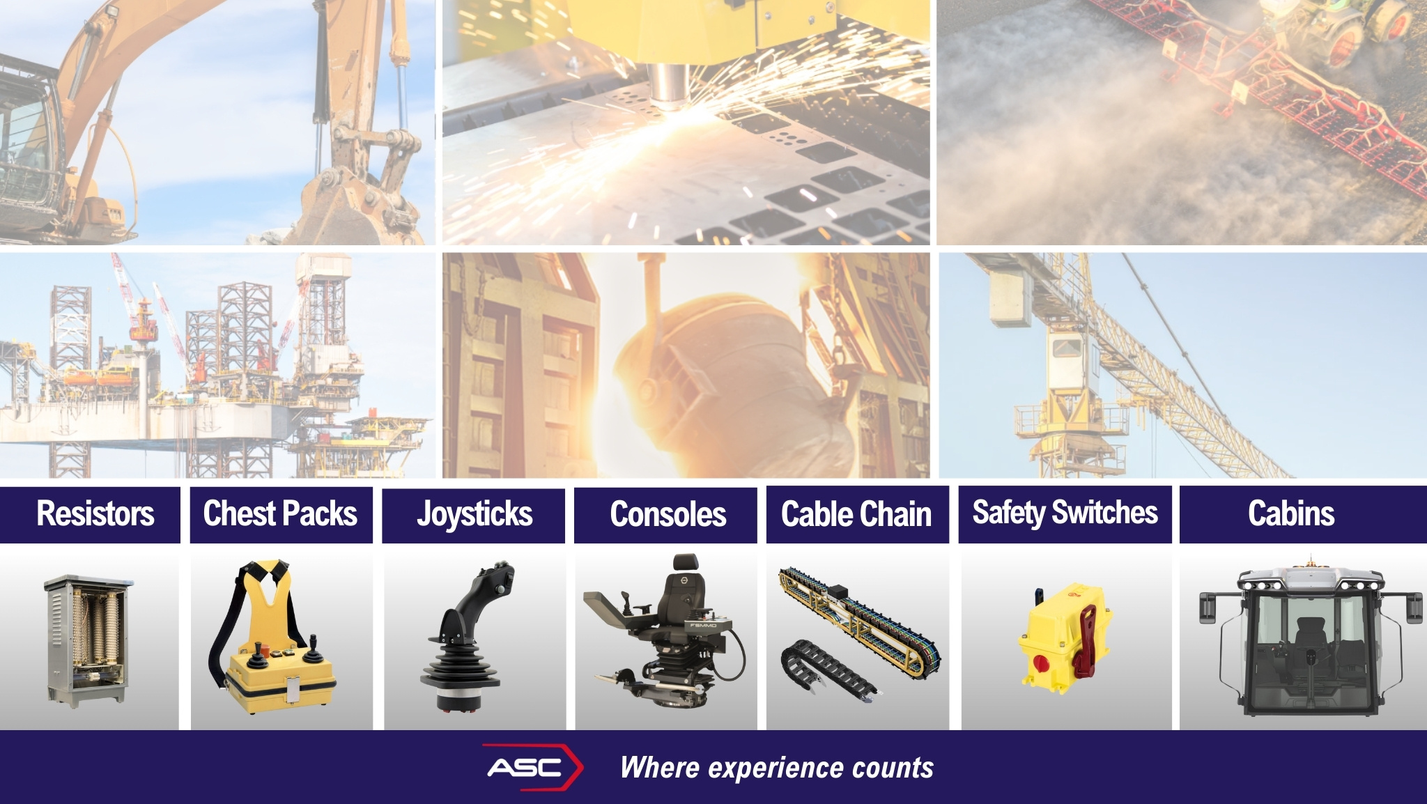 A.S. Controls | Market Deeping