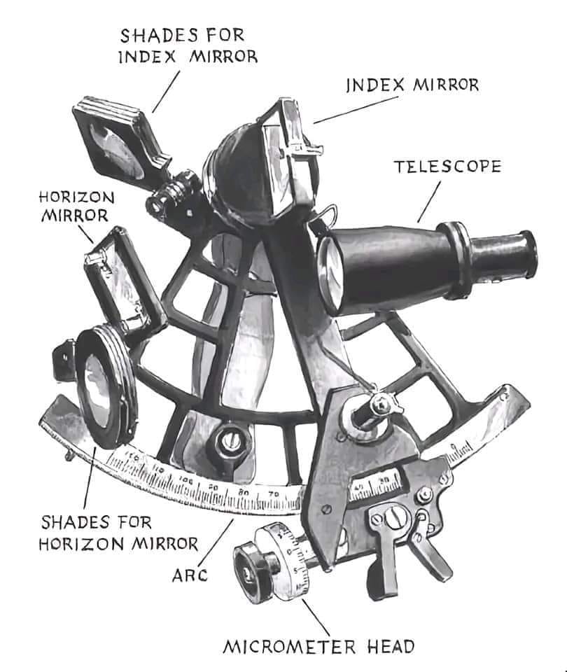 SailorBert - a #sextant is a #navigational #instrument... | Facebook