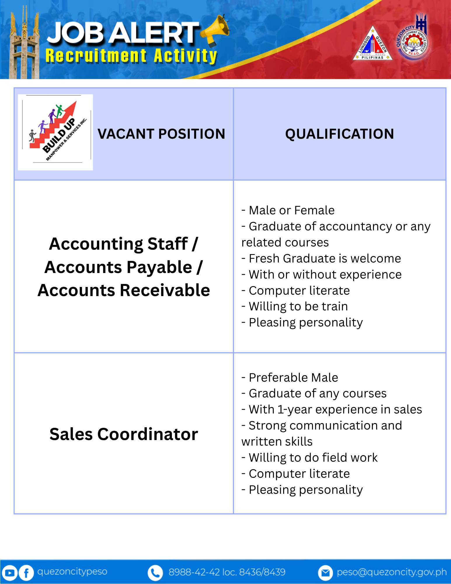 Quezon - Magandang Araw, QCitizen jobseekers! Ang BUILD UP MANPOWER AND ...