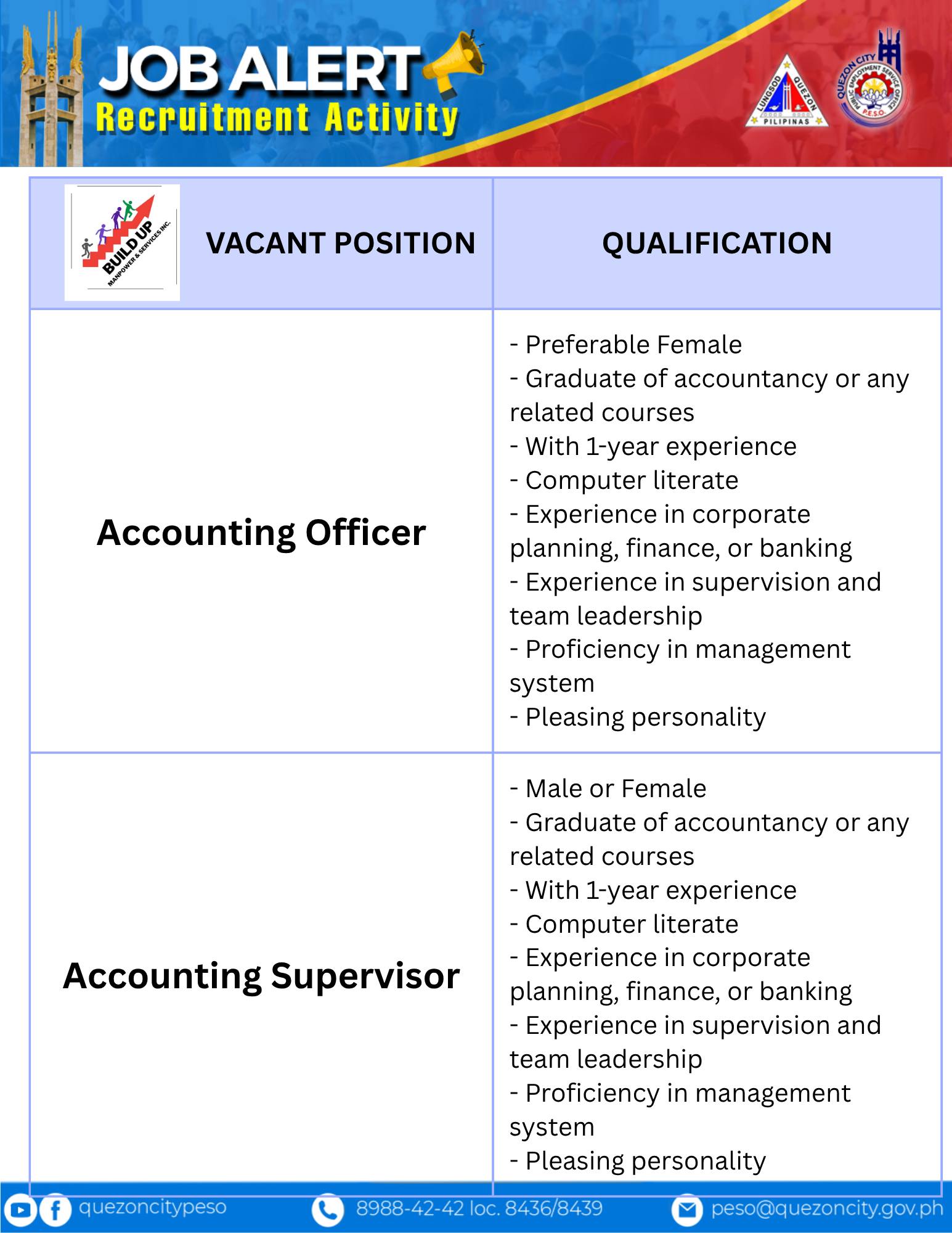 Quezon - Magandang Araw, QCitizen jobseekers! Ang BUILD UP MANPOWER AND ...