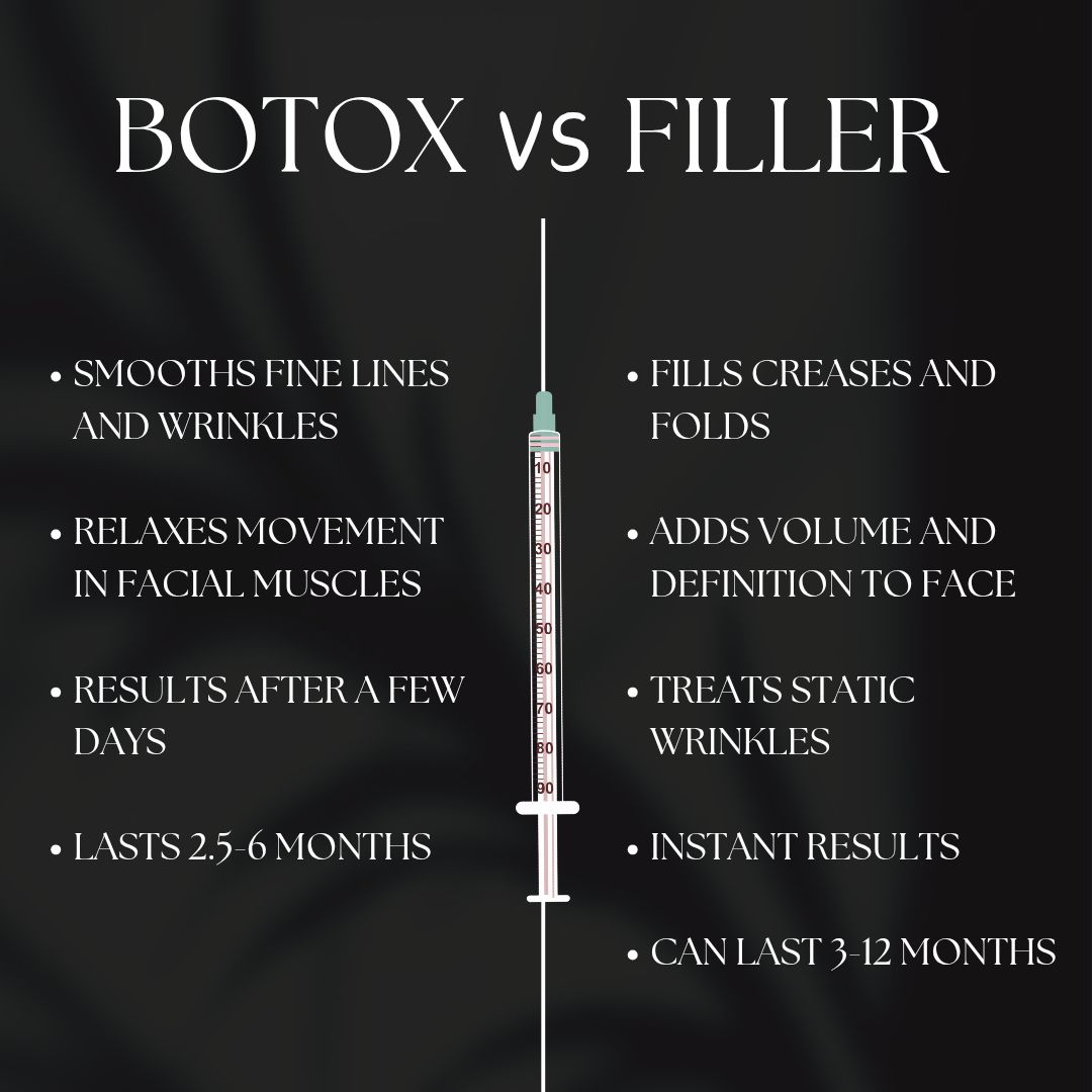 Valdosta - BOTOX vs. FILLER: Which One is Right for You? Are fine lines ...