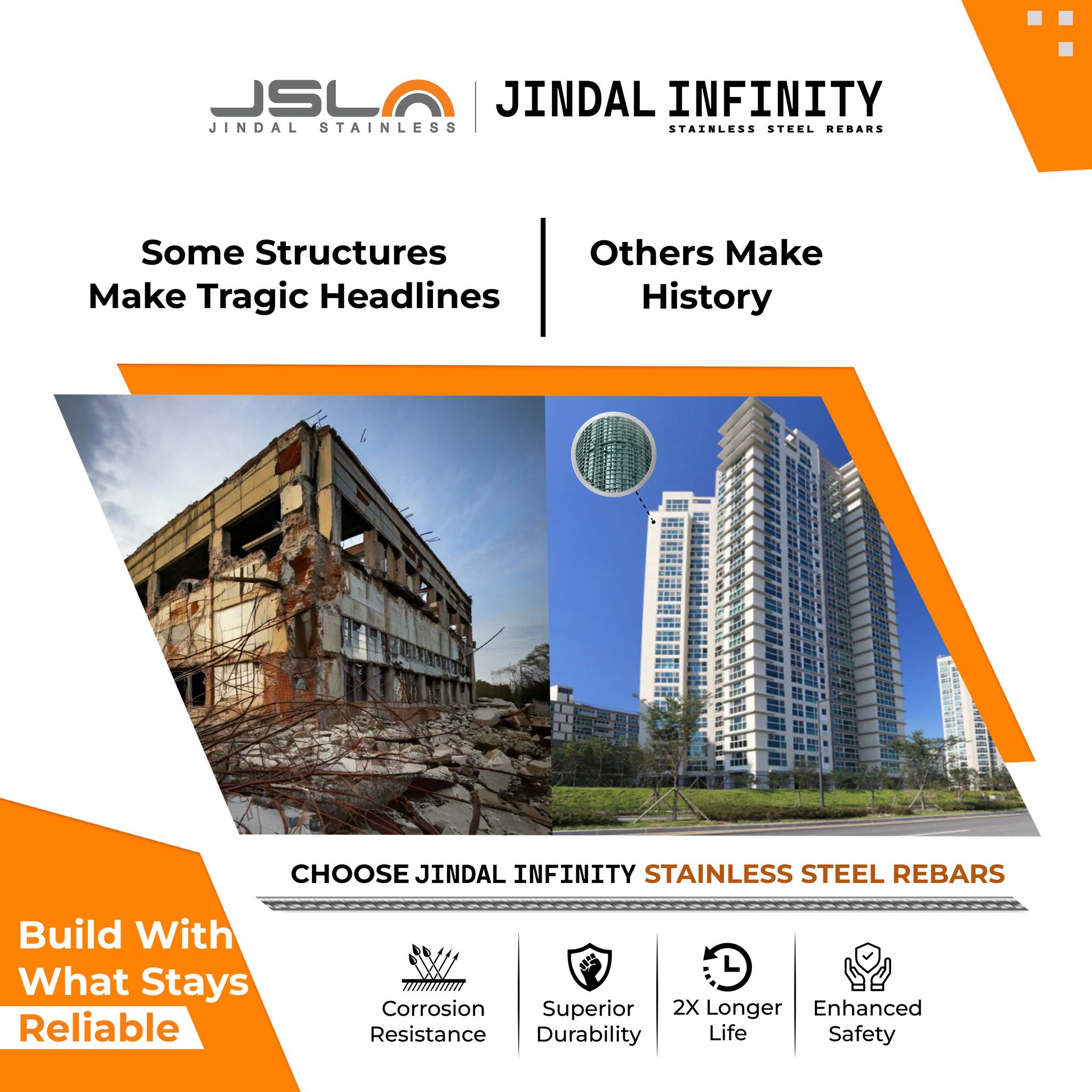 Every time a structure falls, people... - Jindal Stainless | Facebook