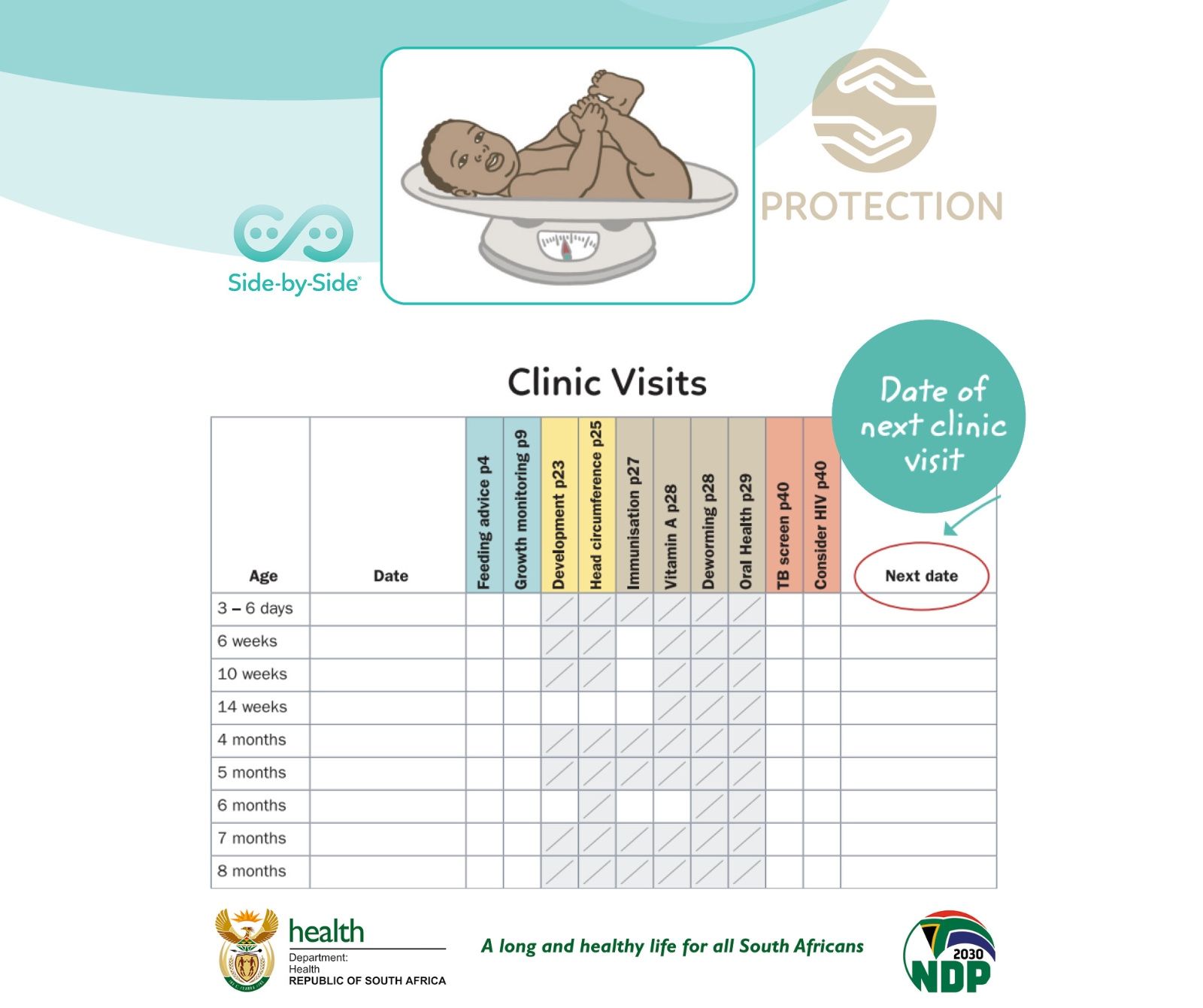 National Department of Health (South Africa) - SidebySide🤰🏾Antenatal ...