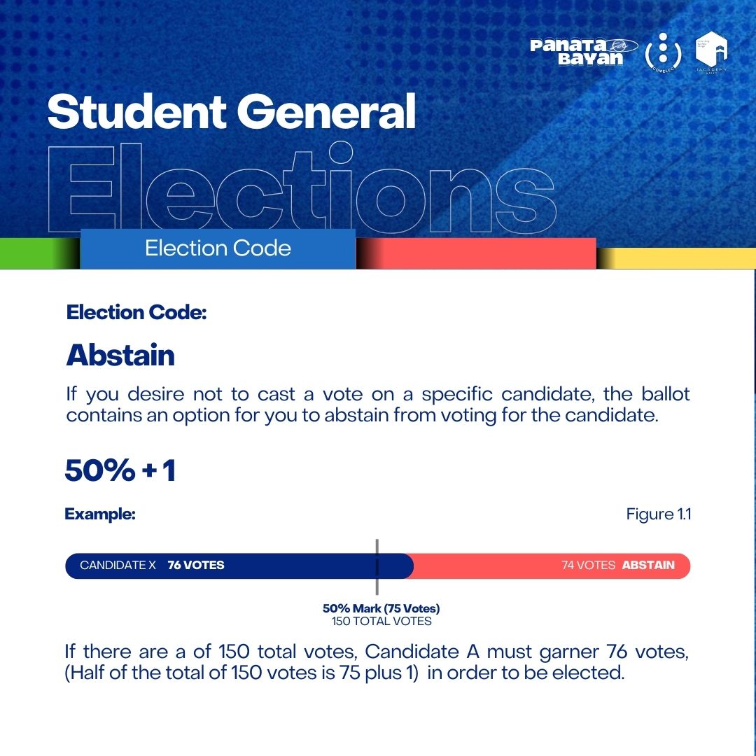 iACADEMY Commission on... - iACADEMY Commission on Elections