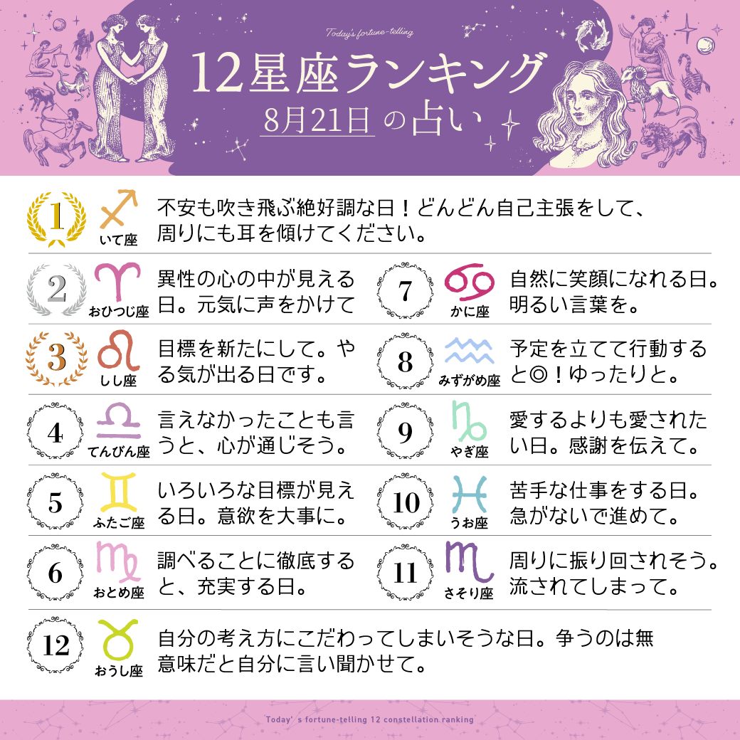 射手 座 今日 の 運勢