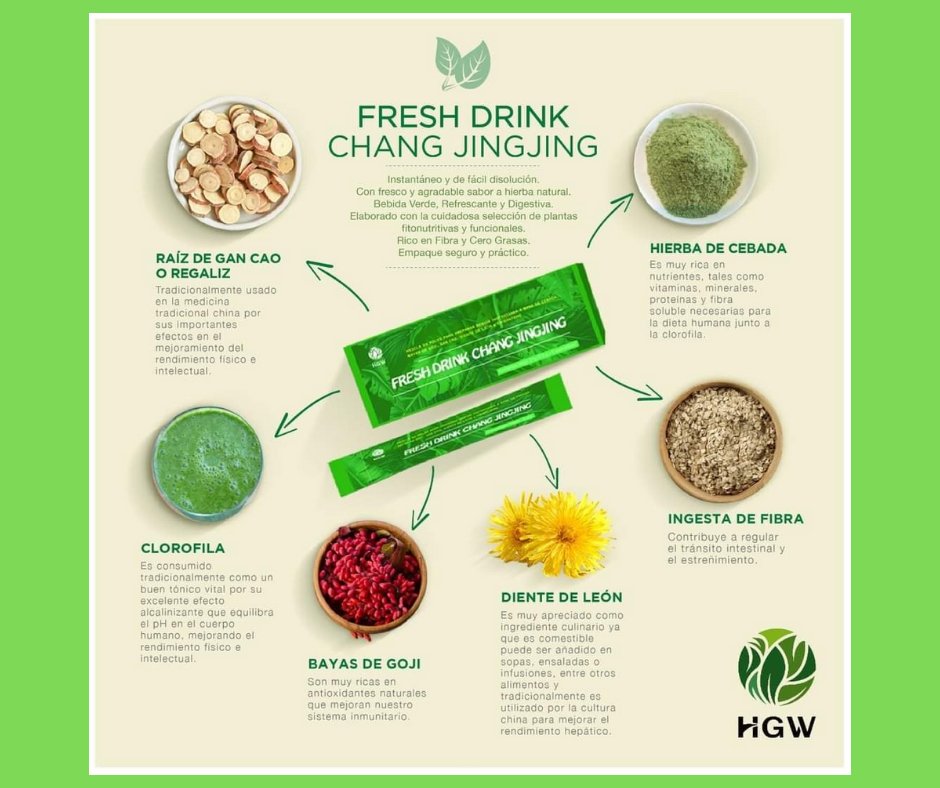 Mímate | Riobamba