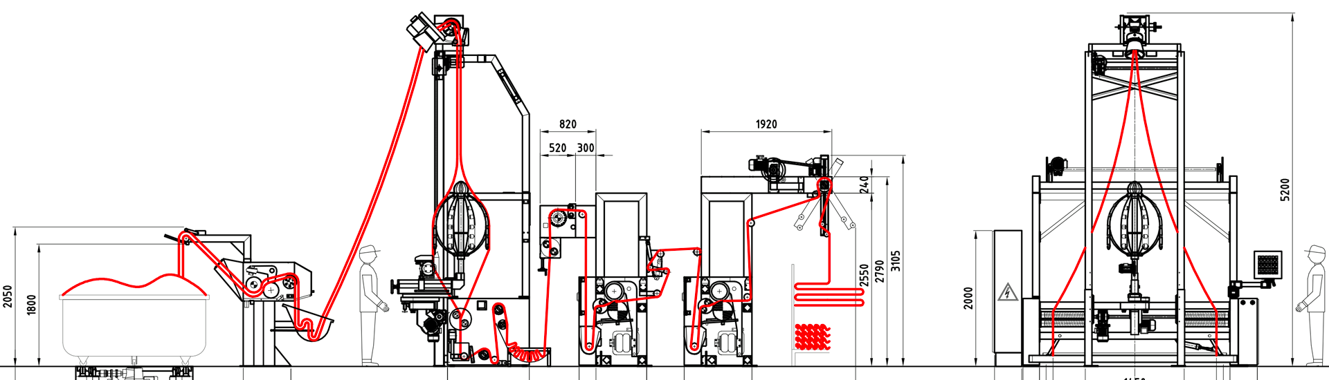 Regent Textile Machinery