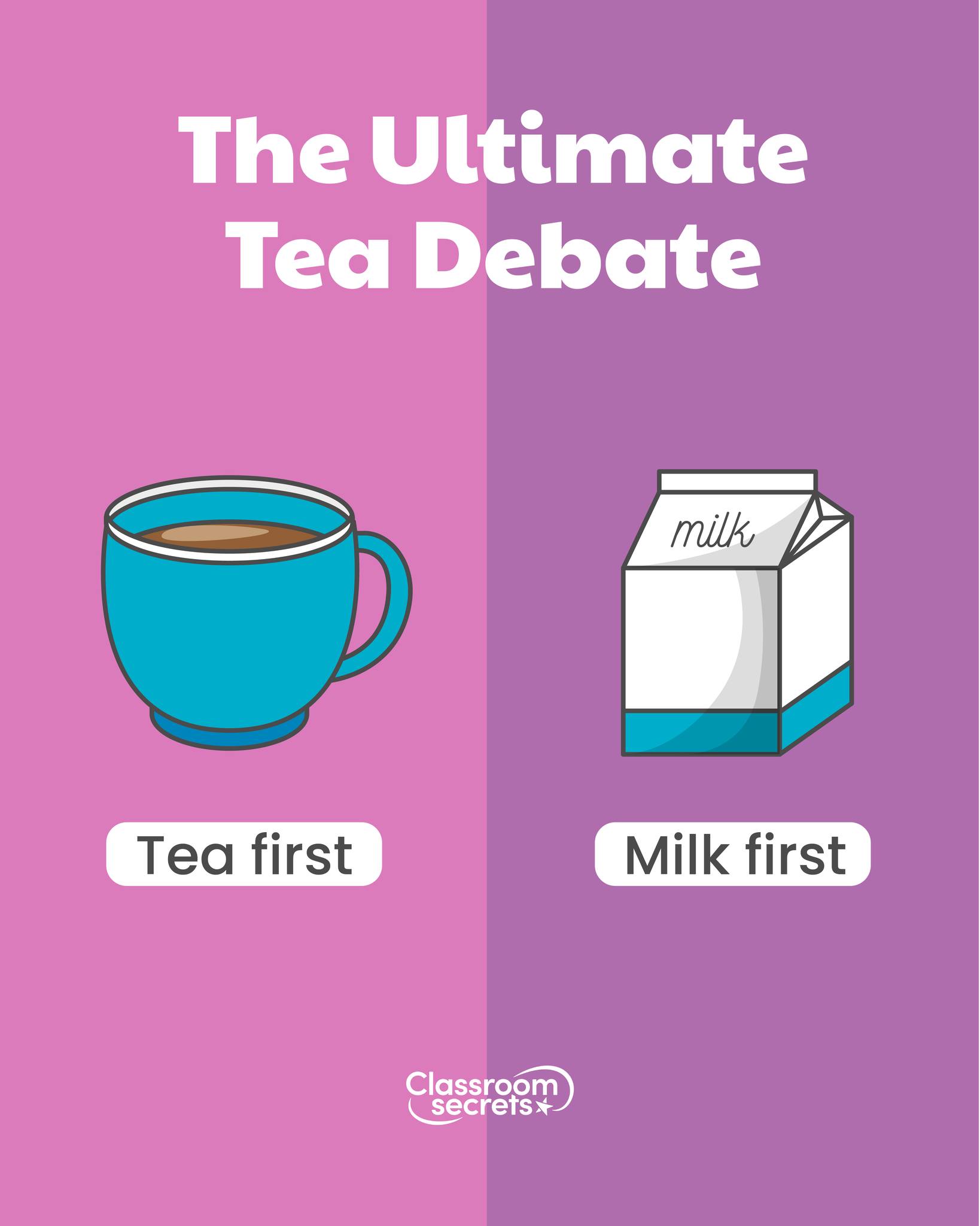In honour of National Tea Day, we’re... - Classroom Secrets | Facebook