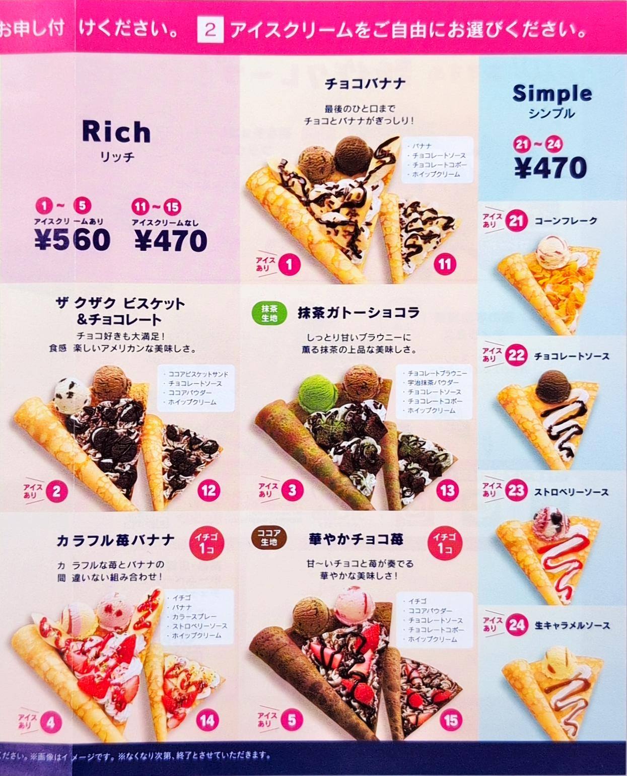 活動歴および当時の関連ビジュアル記録