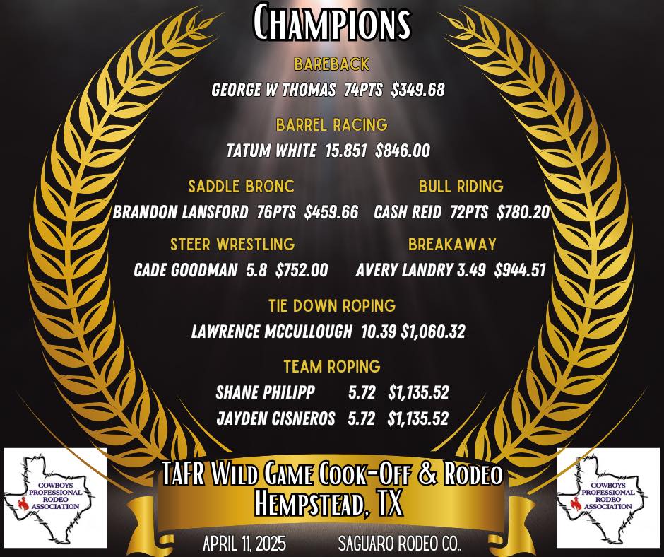 CPRA (Cowboys Professional Rodeo Association) | Conroe TX