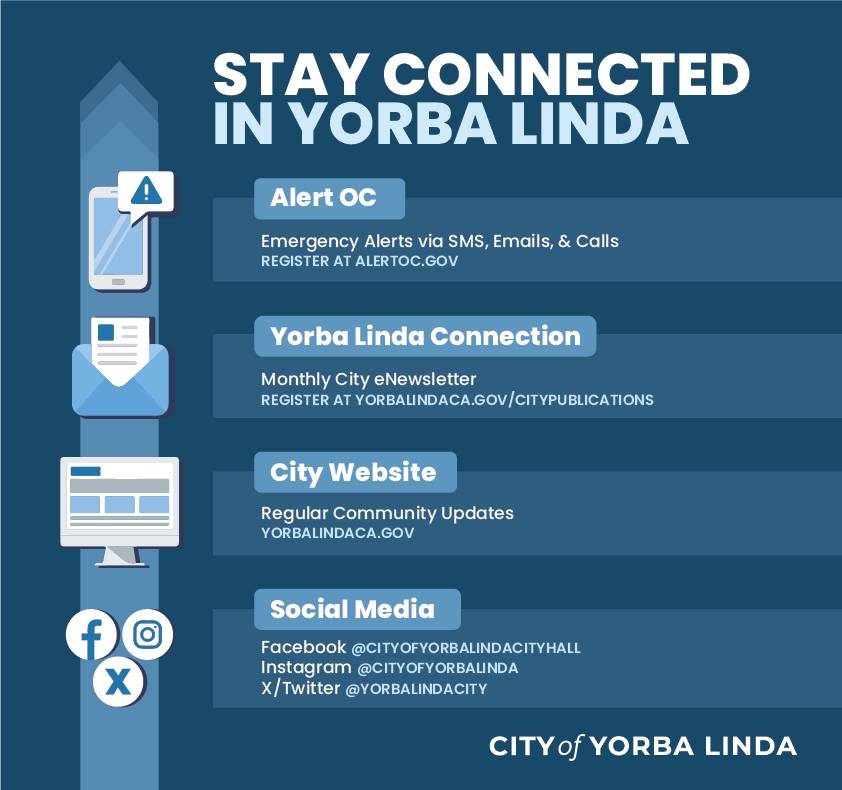 City of Yorba Linda City Hall - 📢 Stay connected, Yorba Linda! 💬 Here's ...
