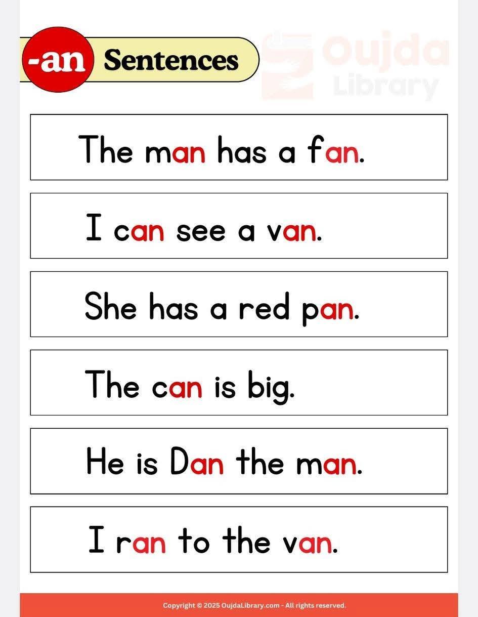 English Grammar +1 added a new photo. - English Grammar +1