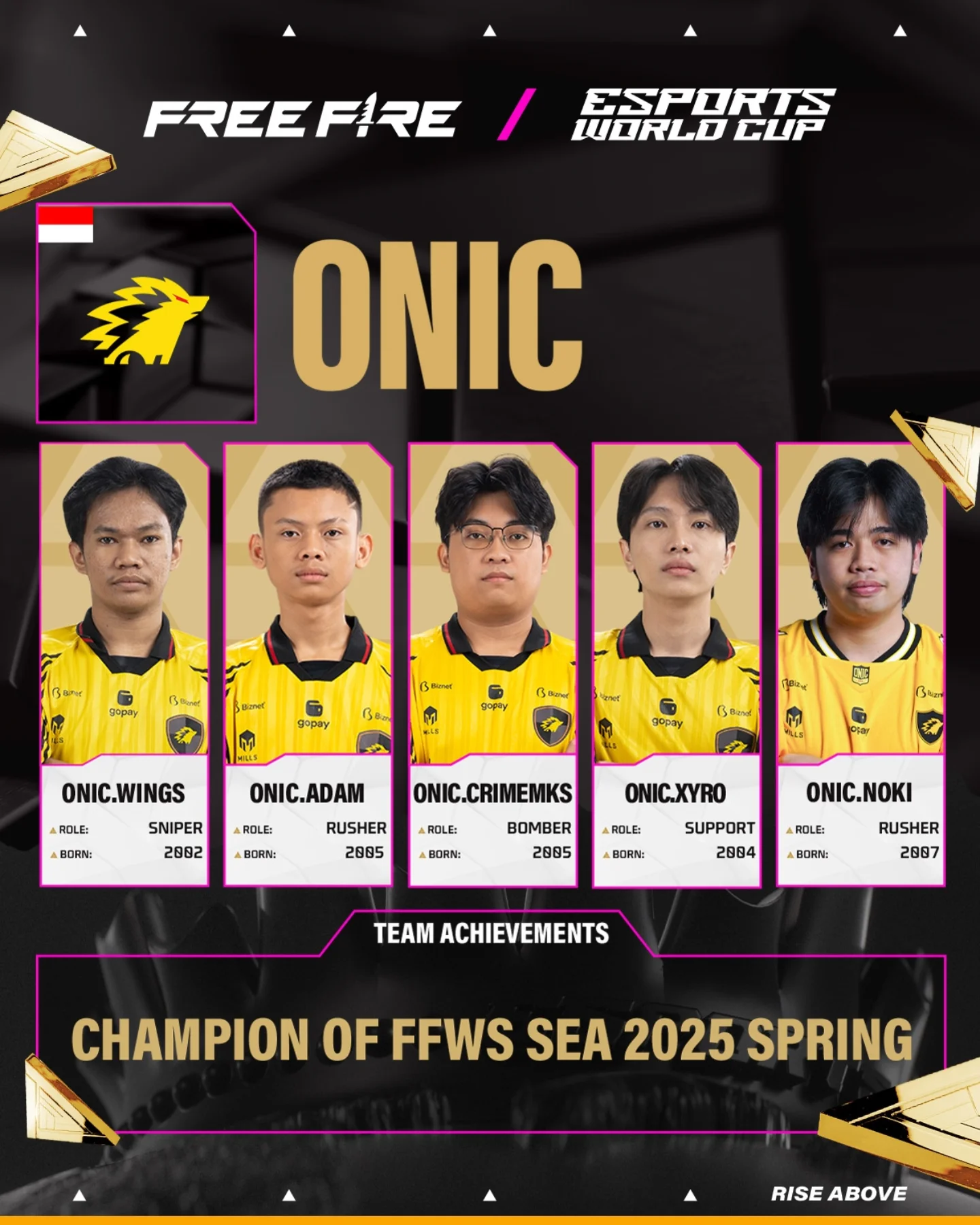 Roster Line Up | Indonesia 🇮🇩 Untuk... - Free Fire Esports ID | Facebook