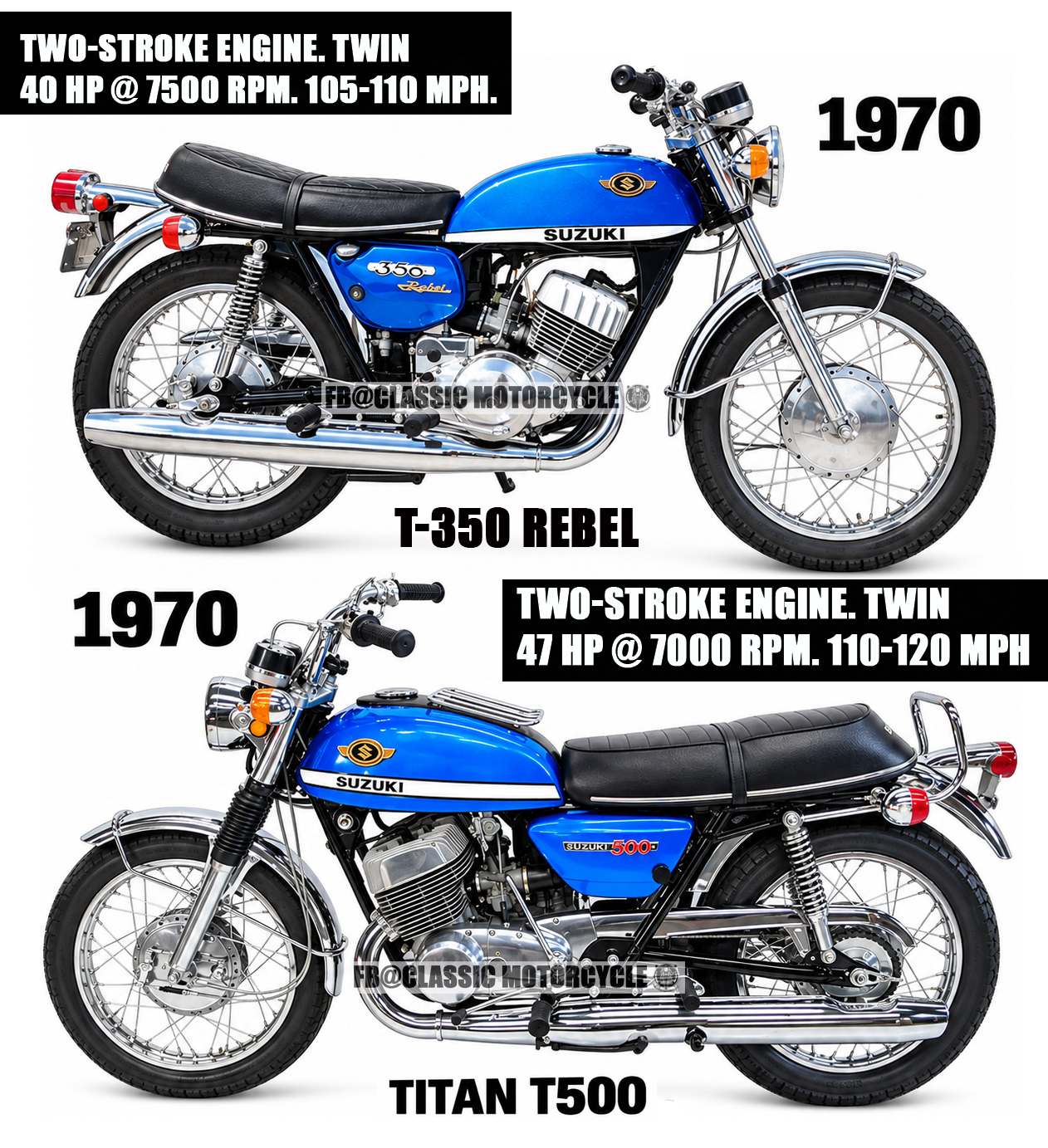 1972 Yamaha XS2 650