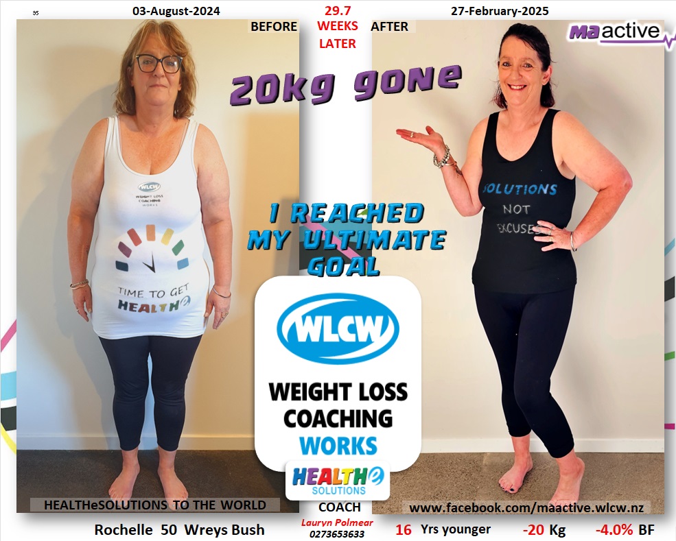 WLCW - Huge shoutout to Rochelle for achieving her ultimate goal—20kg ...