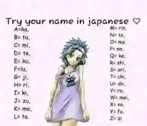 My name in japani language Zukamekate Merikato hahaha 