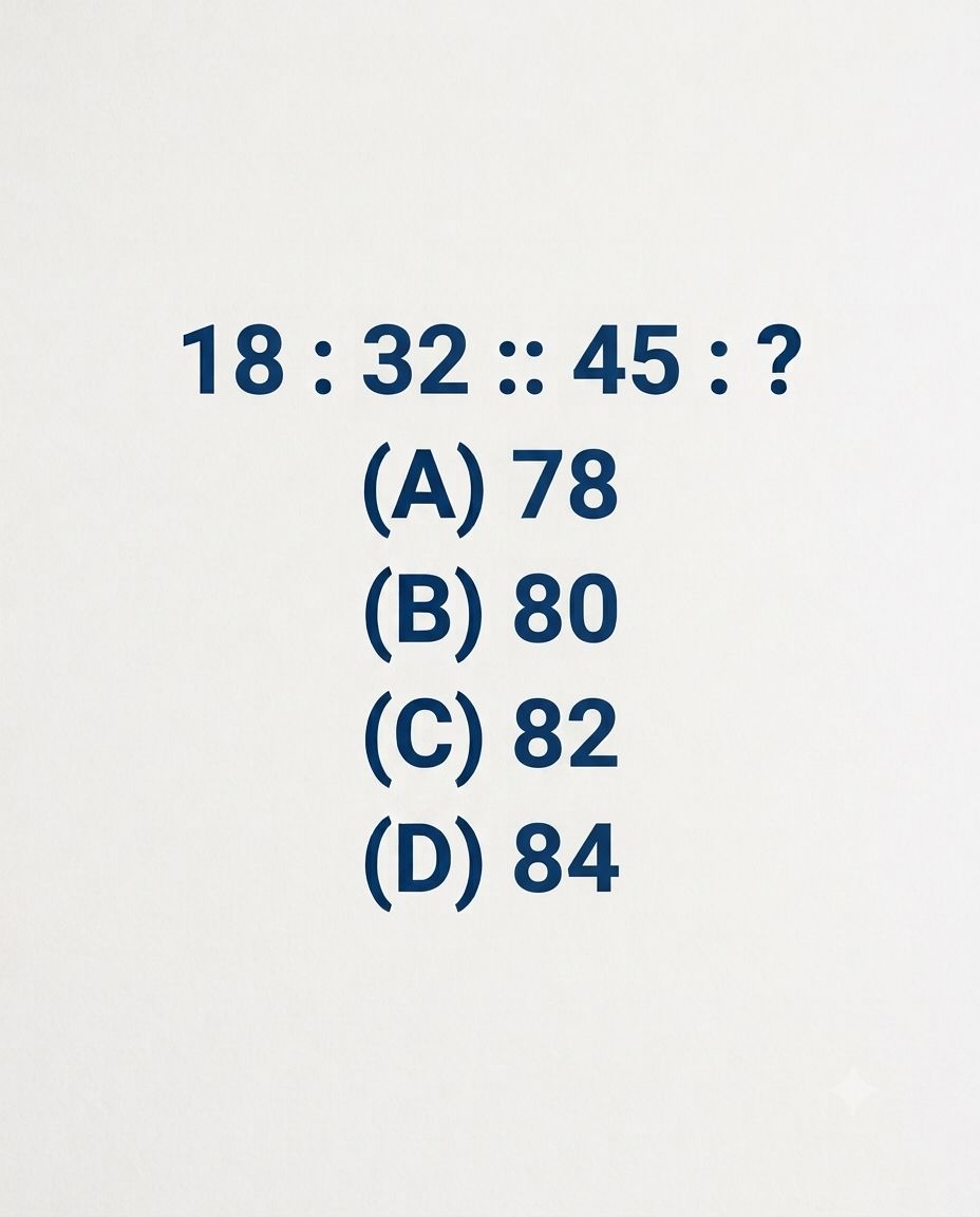 Find the missing number