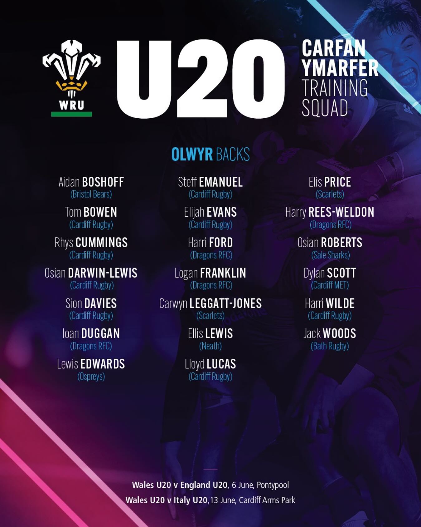 Aberdare RFC - Congratulations to @tombowen110 who’s been... | Facebook
