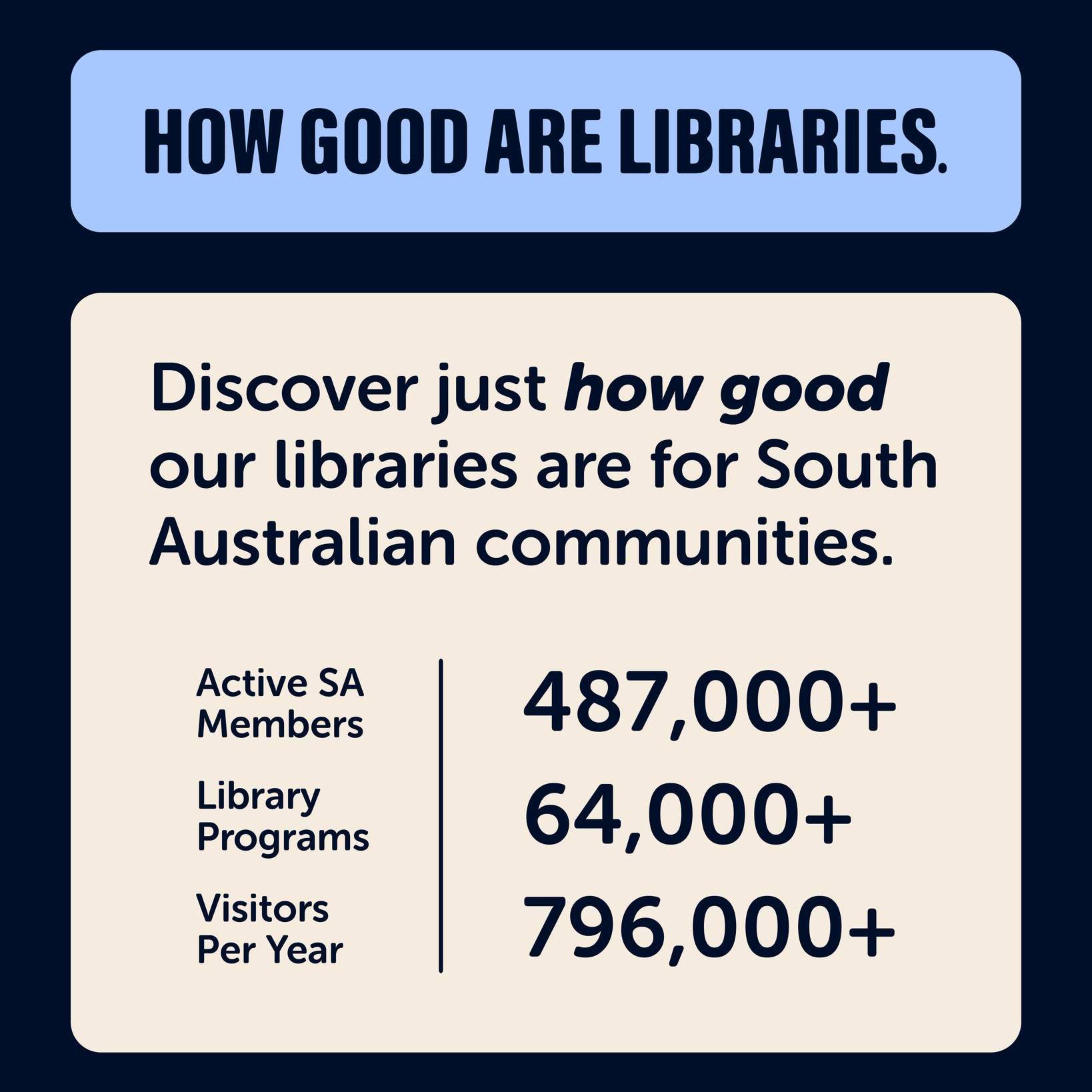 Walkerville Library