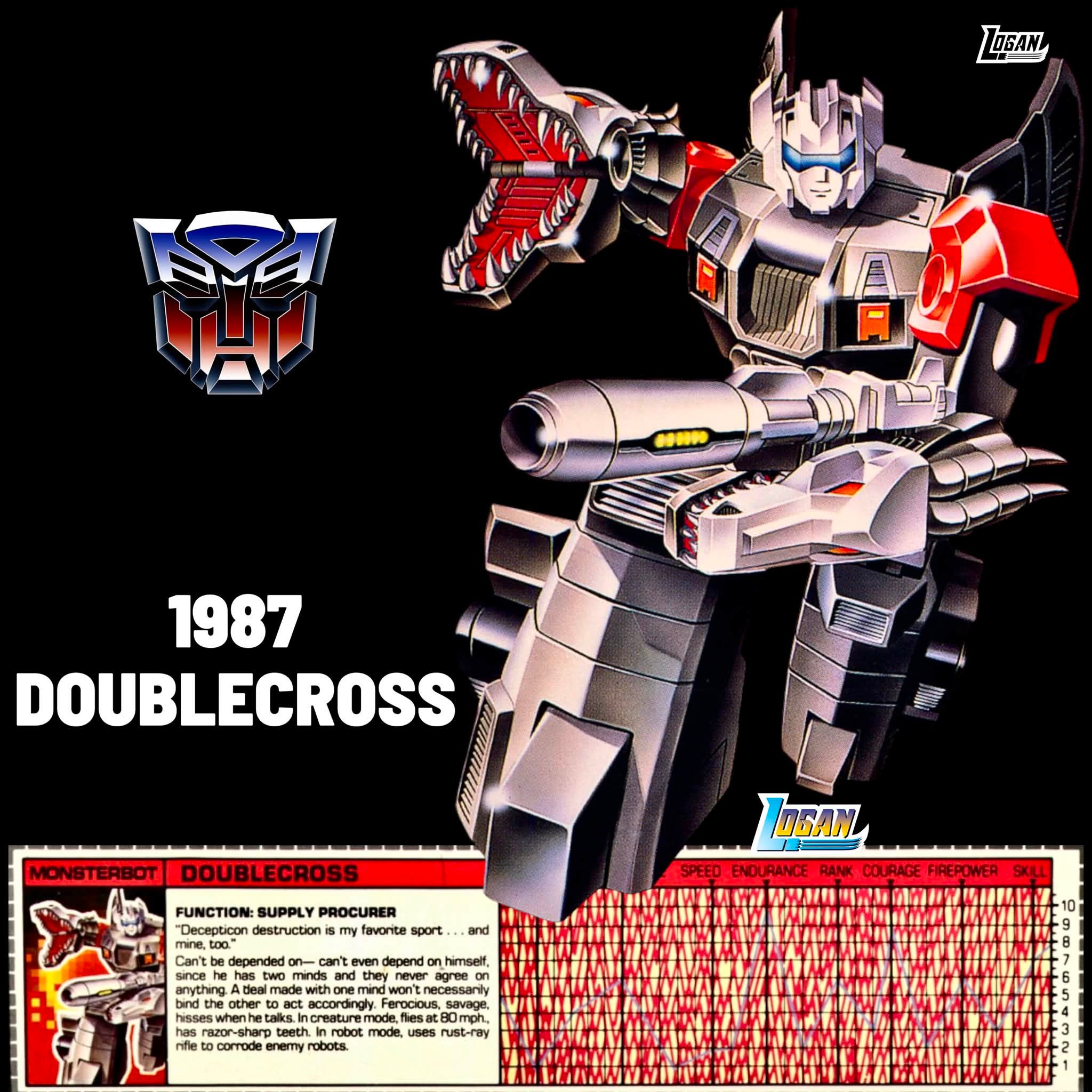 MONSTERBOT DOUBLECROSS TRANSFORMERS 当時物