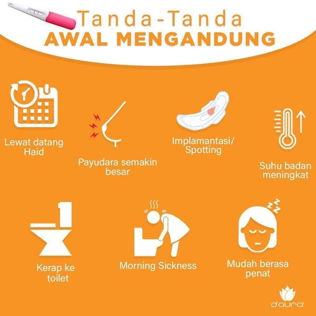Abang Lately Ni Saya Tips Mudah Bersalin Tanpa Koyak Facebook