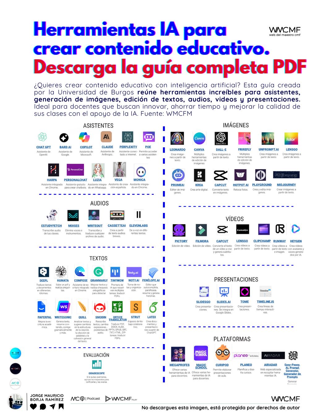 Web del Maestro CMF - Docencia en la Era de la Inteligencia Artificial ...