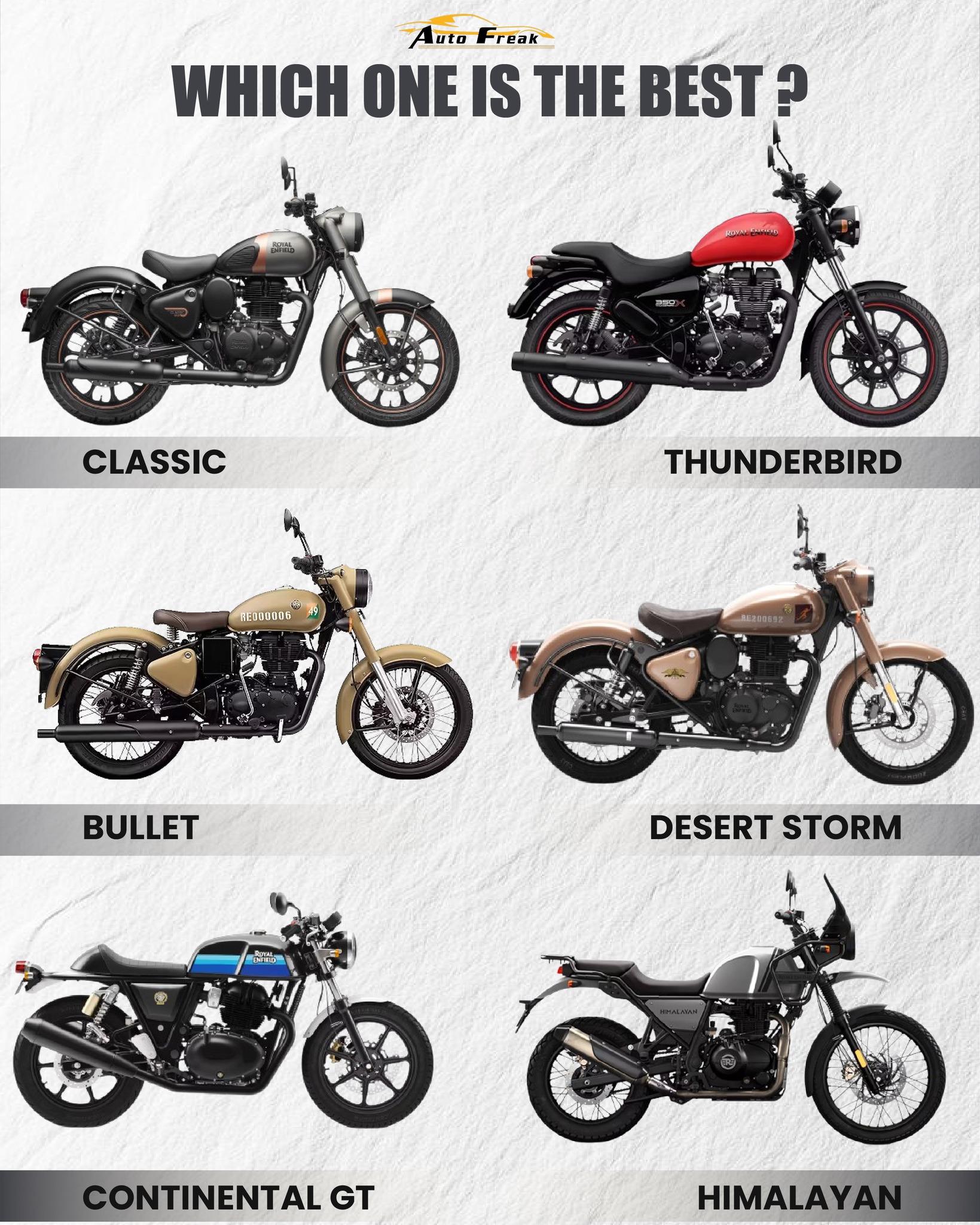 Panigale V4 vs Ninja H2 vs R1 vs S1000RR vs CBR1000RR vs ZX-10R vs