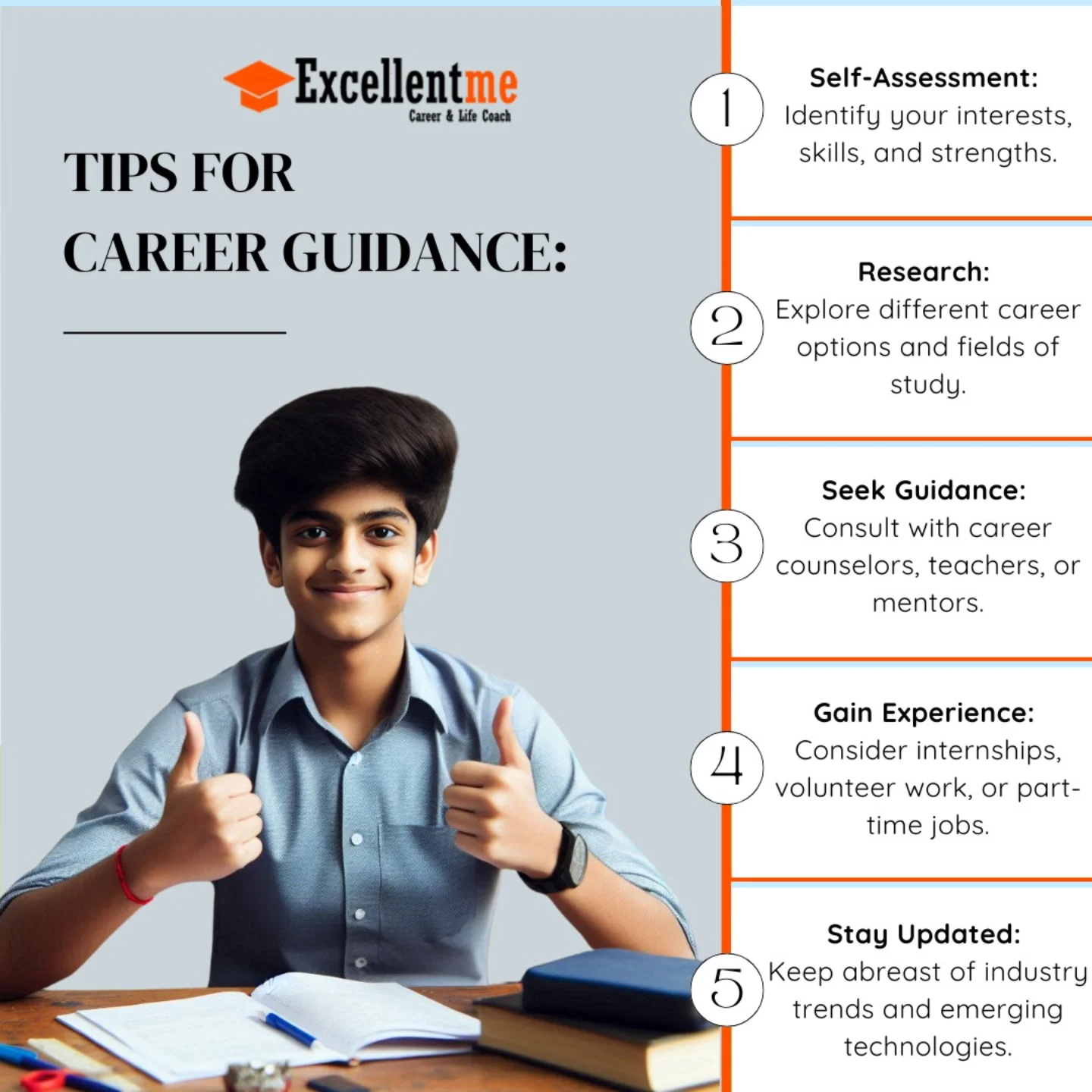 💭 Confused about your career after... - The Excellent Me | Facebook