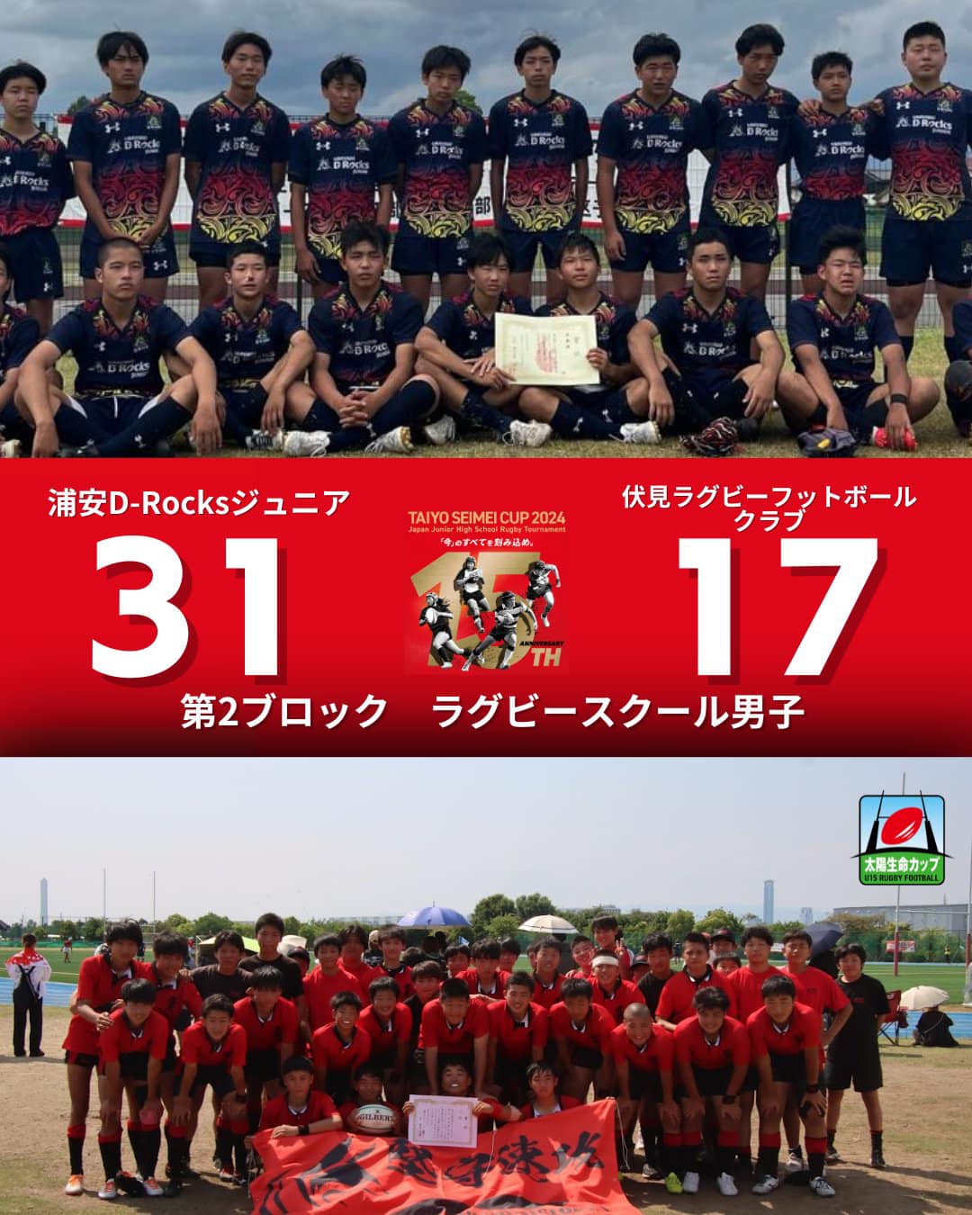 浦安D-Rocksジュニア - 浦安D-Rocksジュニア added a new photo — at