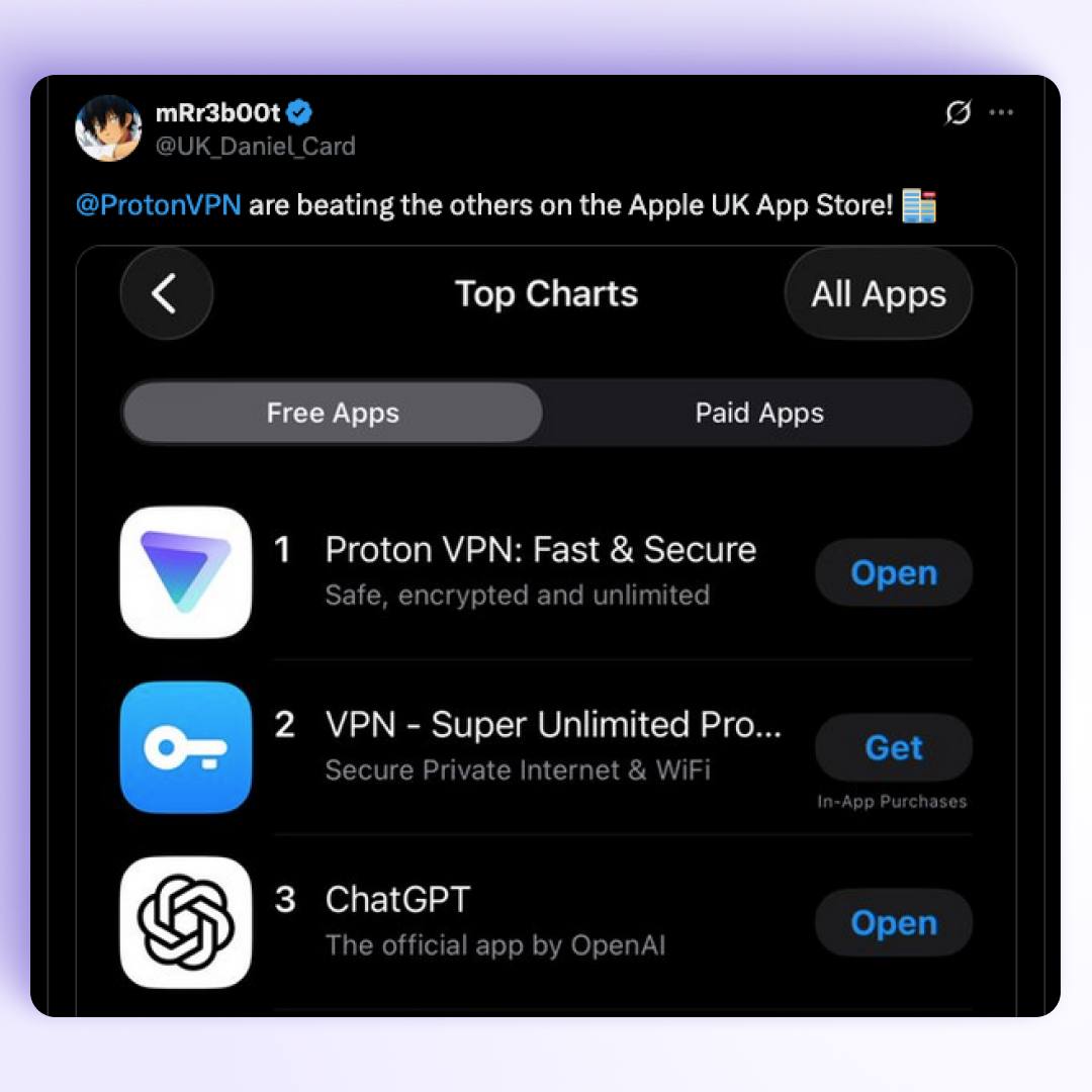Proton - Proton VPN hit #1 in the UK App Store — surely... | Facebook