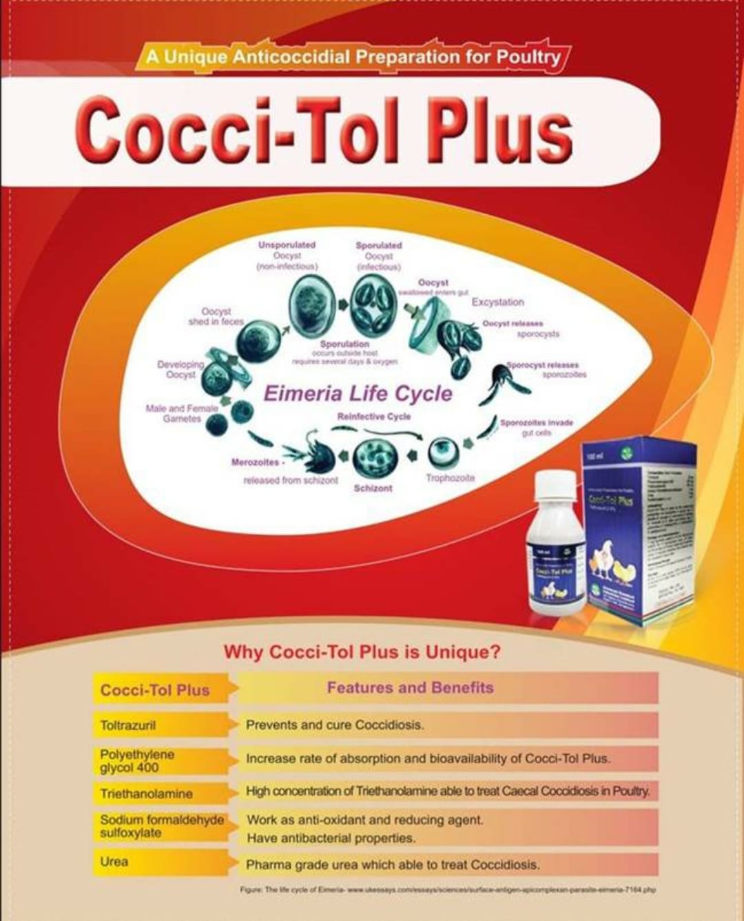Aci Animal Health Products Cocci Tol Plus 100ml And 500ml Facebook