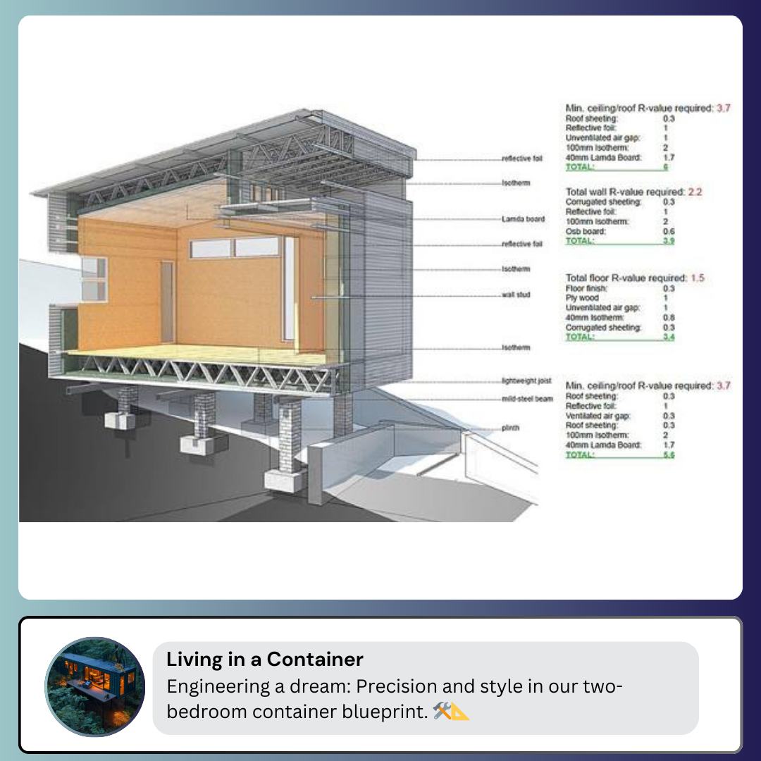 Living in a Container - Every great home starts with a well-engineered ...