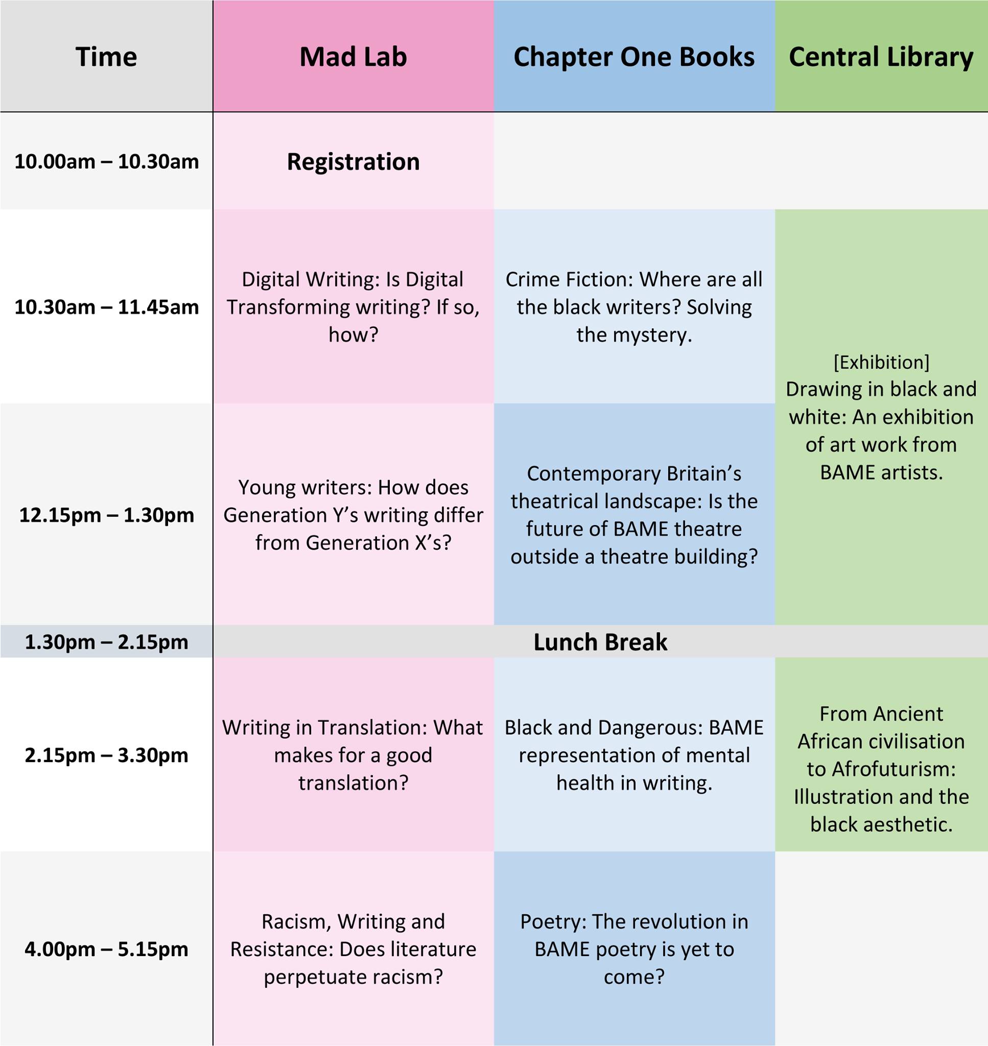 Commonword - The programme of panel sessions coming to you...