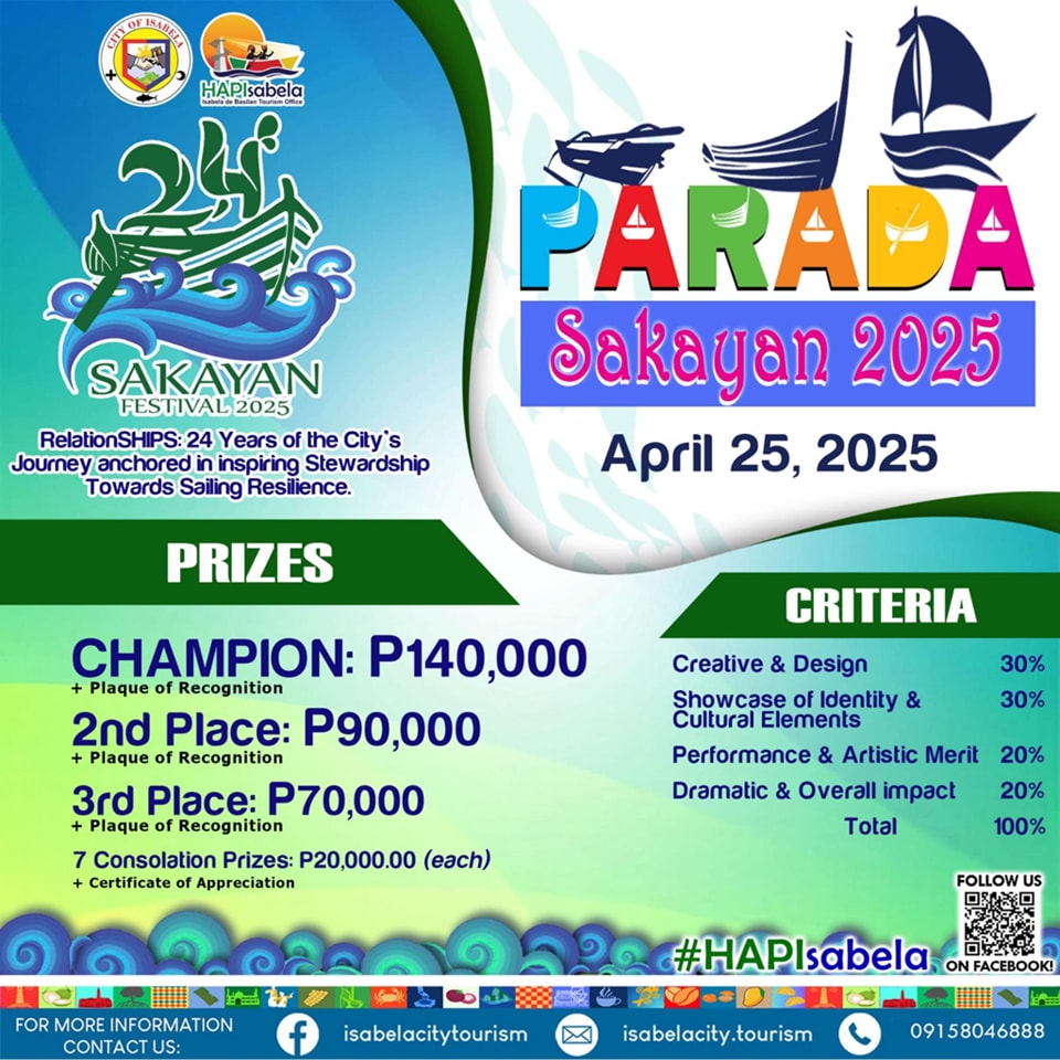 Isabela - HAPIsabela! Mabuhay! Parada Sakayan: The Boat Float ...